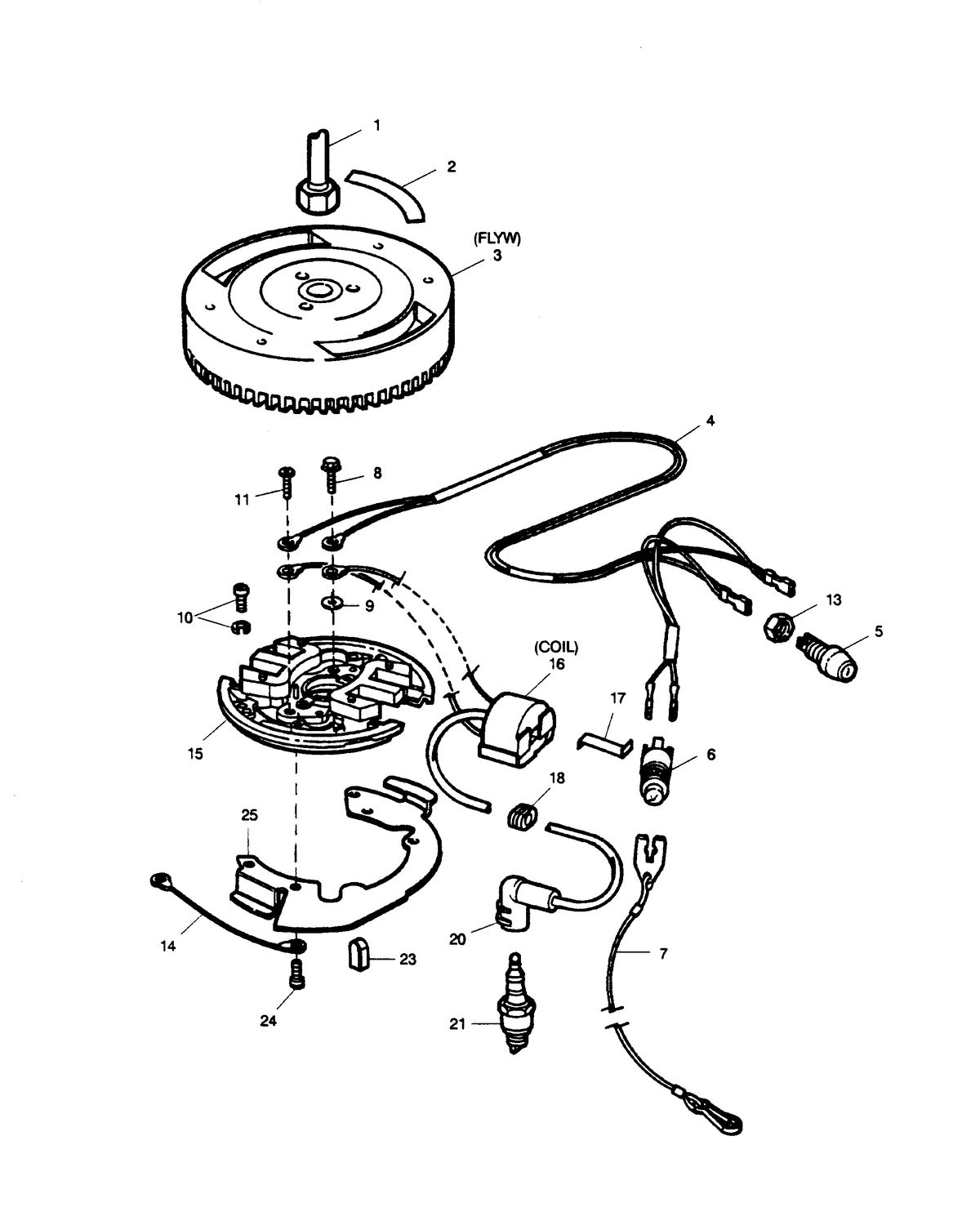 SEARS SEARS 15 H.P IGNITION SYSTEM