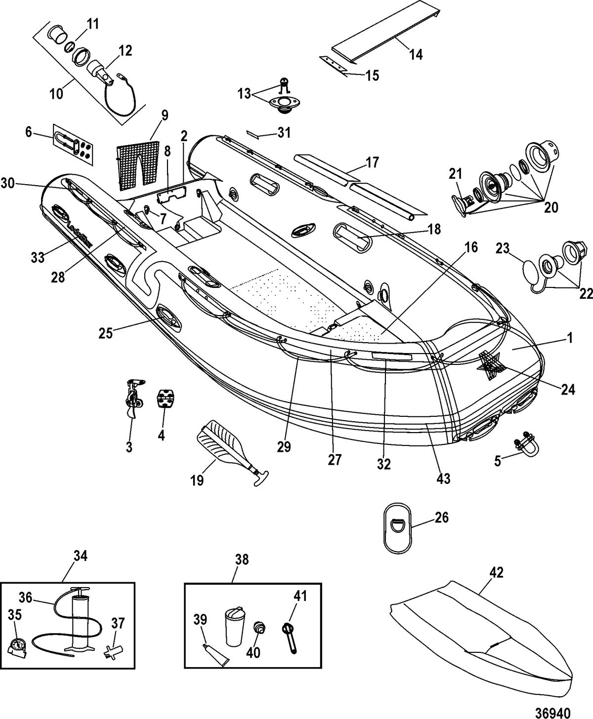 INFLATABLES LODESTAR RIB Open Models(350 / 410)
