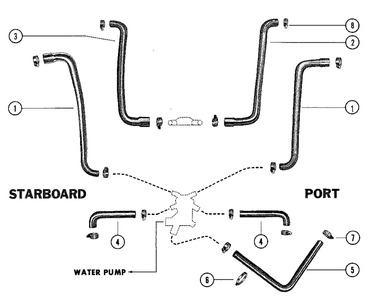 MERCRUISER 330 ENGINE (G.M.) WATER DISTRIBUTION HOSES