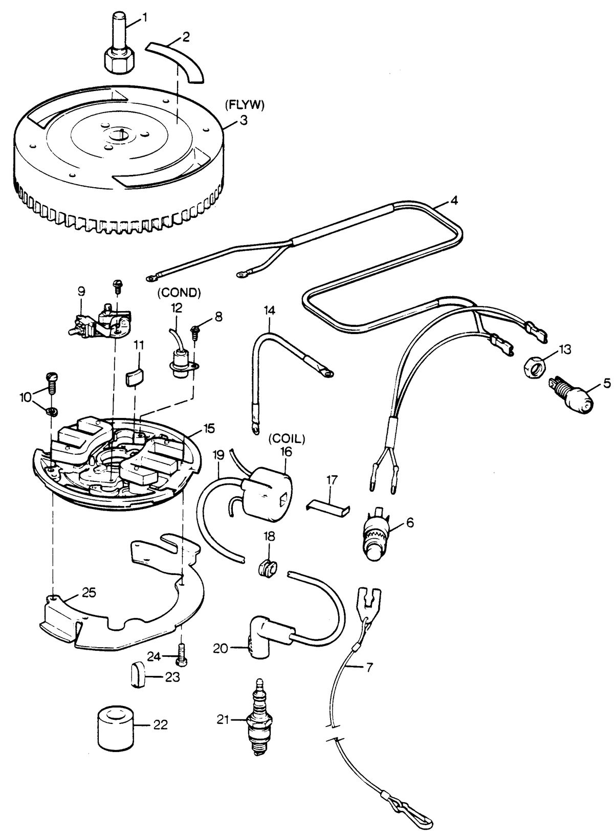 SEARS SEARS 15 H.P. IGNITION SYSTEM