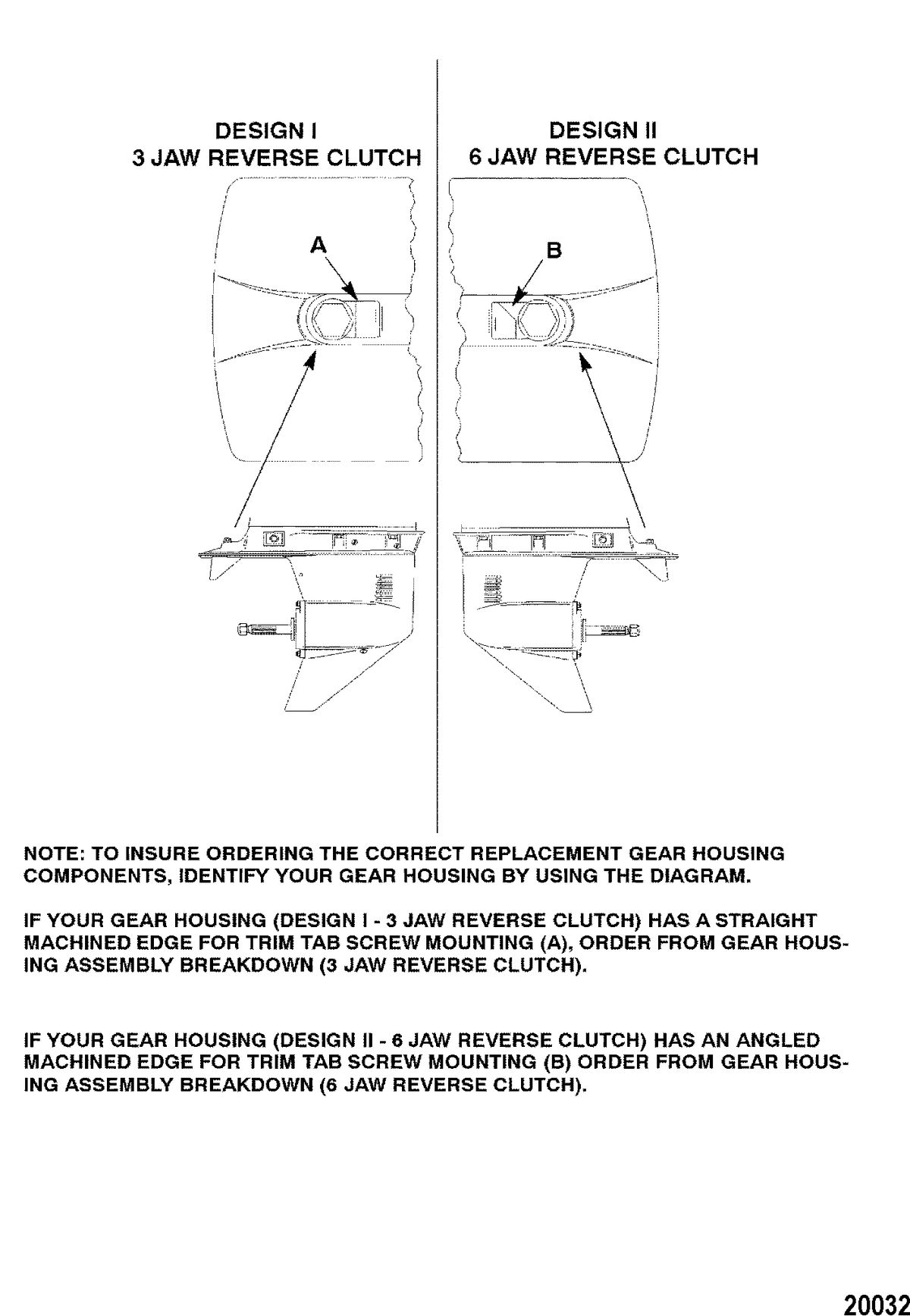 FORCE FORCE 120 H.P. Gear Housing Identification