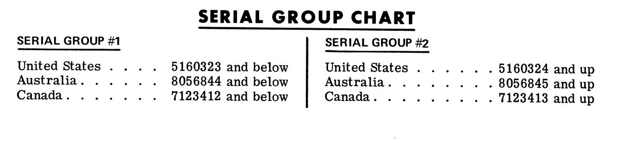 MERCURY MERC 90 SERIAL GROUP CHART