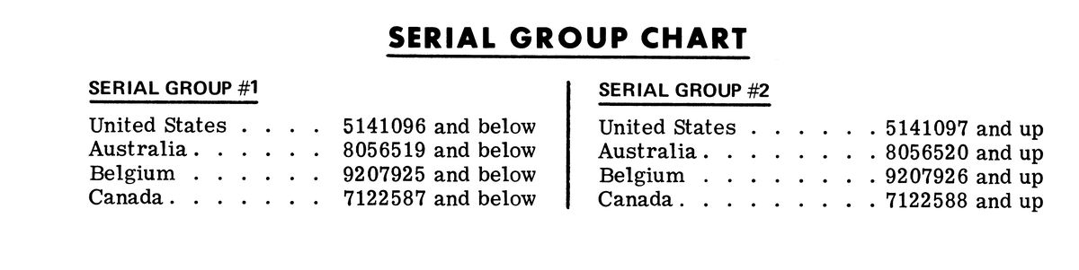 MERCURY MERC 80 SERIAL GROUP CHART