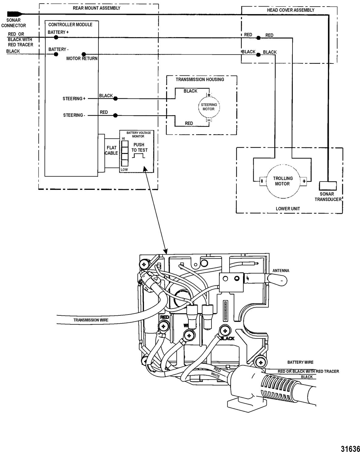 TROLLING MOTOR MOTORGUIDE BRUTE SERIES Wire Diagram(Brute 50/70 Wireless) (12/24V)