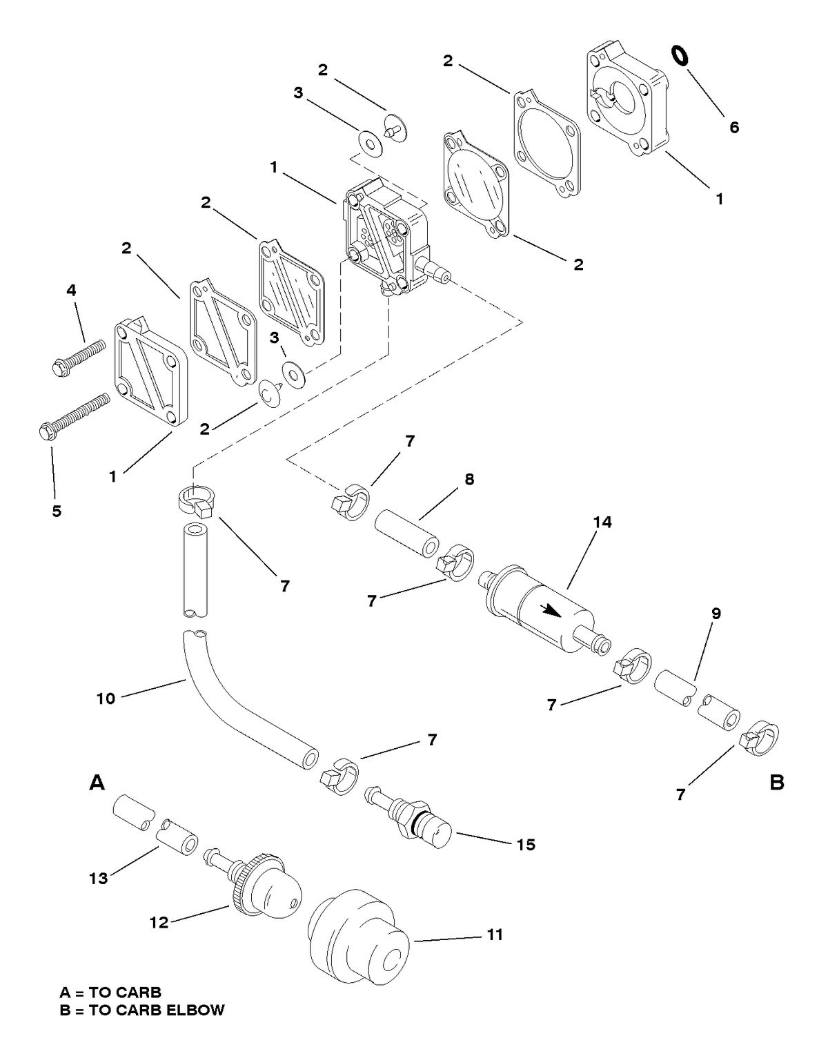 SEARS 25 H.P (OB MOTOR) W/6 GAL. REMOTE TANK FUEL SYSTEM