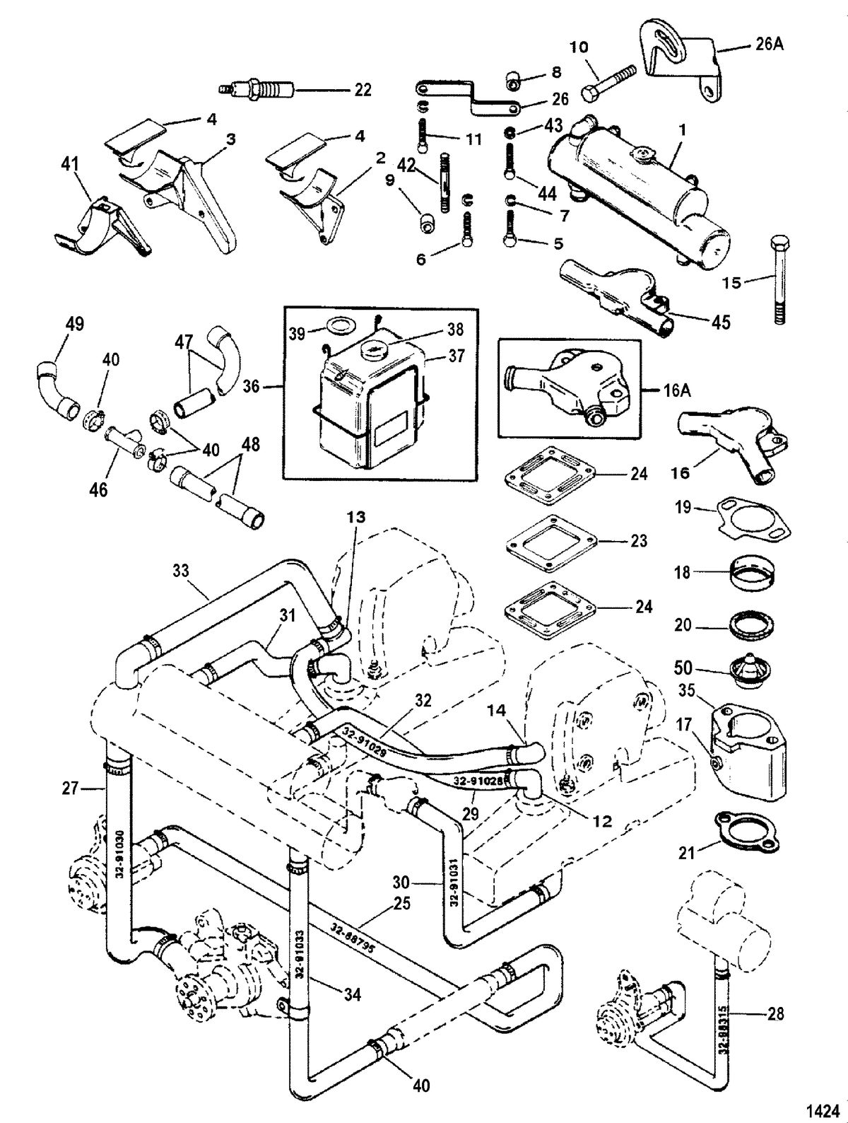 ACCESSORIES EXHAUST/COOLING SYSTEMS AND EXTENSION KITS Closed Cooling System(91036A1 / A5 / A8)