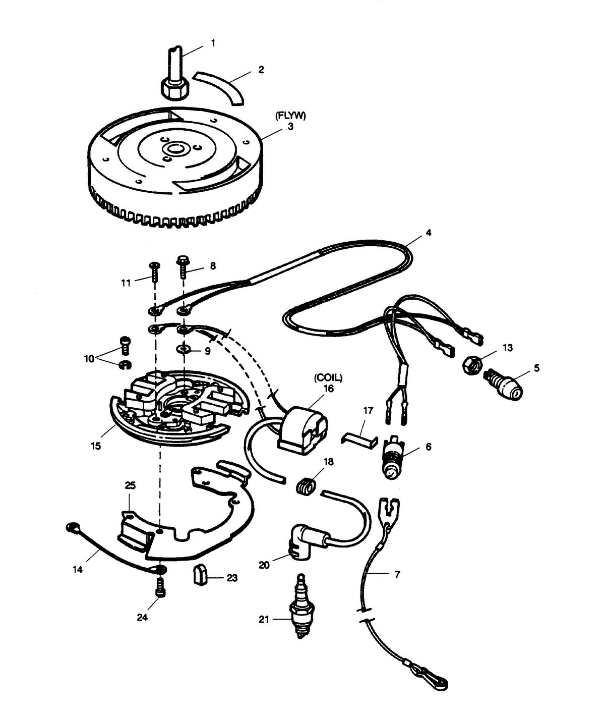 SEARS SEARS IGNITION SYSTEM