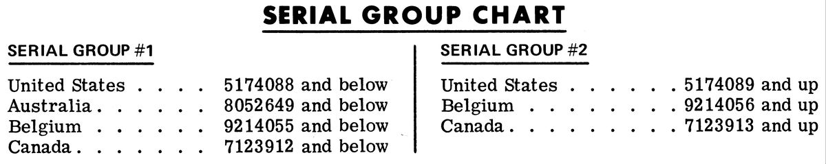 MERCURY MERC 40 SERIAL GROUP CHART