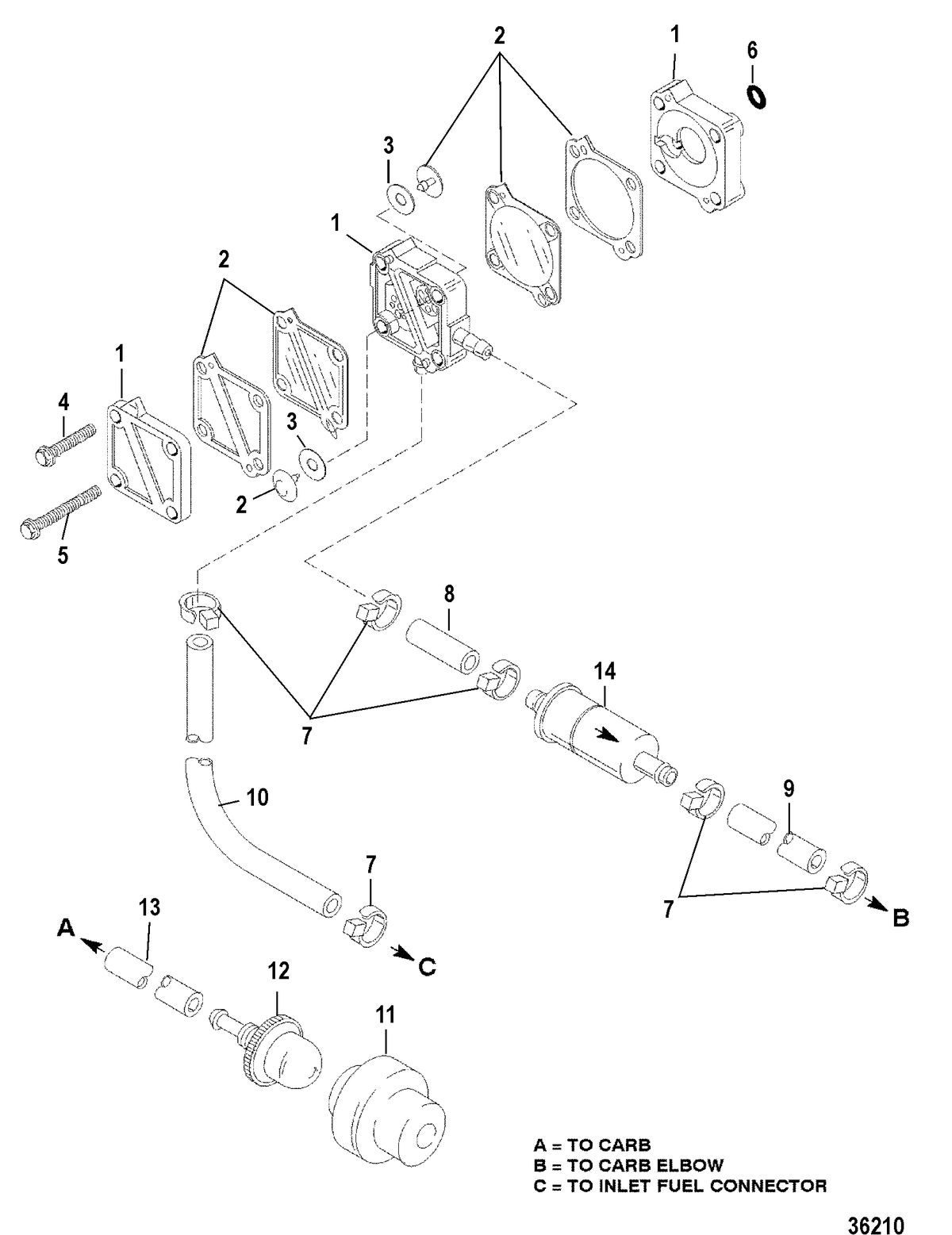 SEARS 25 HP (1998) SEARS Fuel System