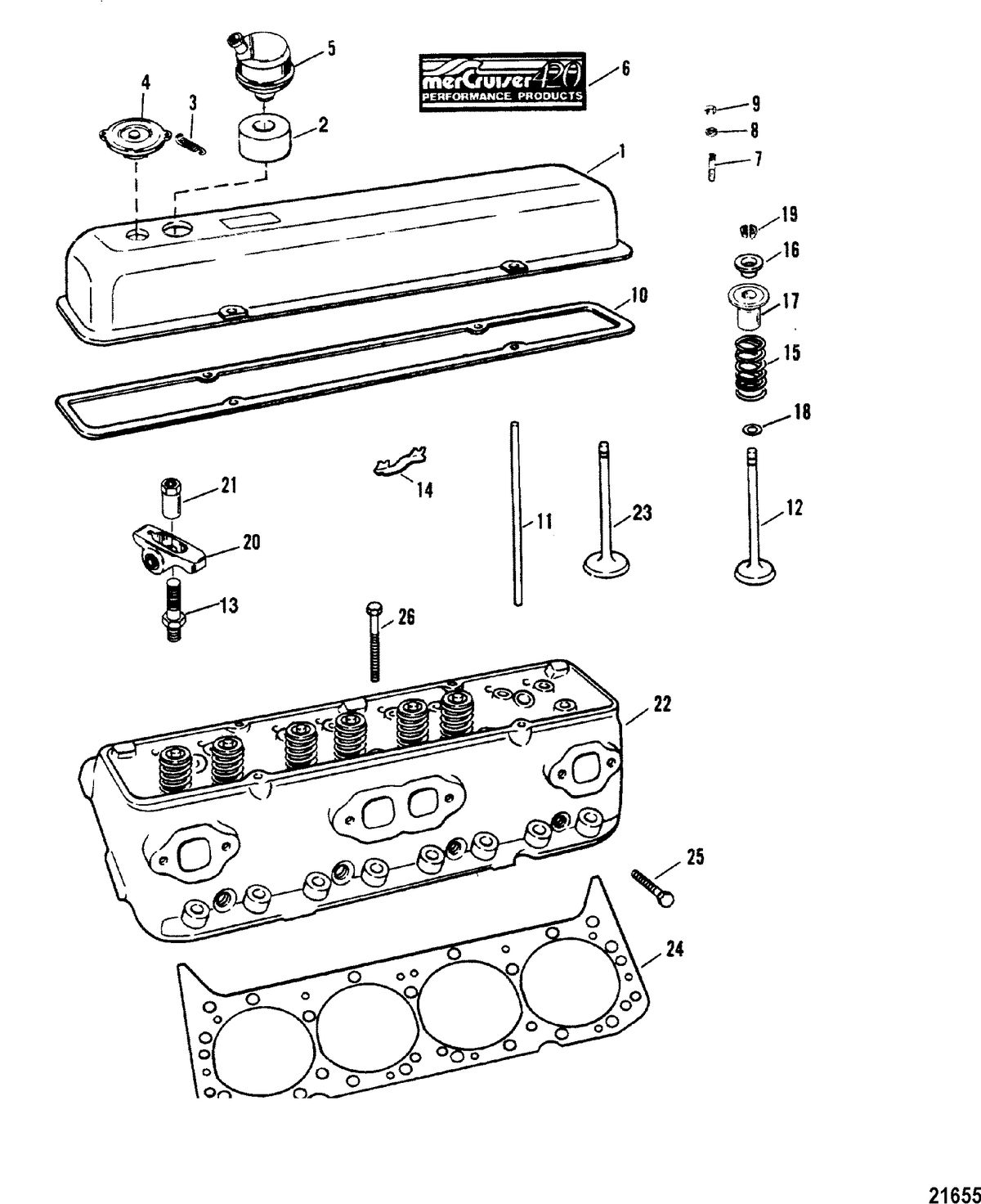 RACE STERNDRIVE 420 / 425 Cylinder Head And Rocker Cover
