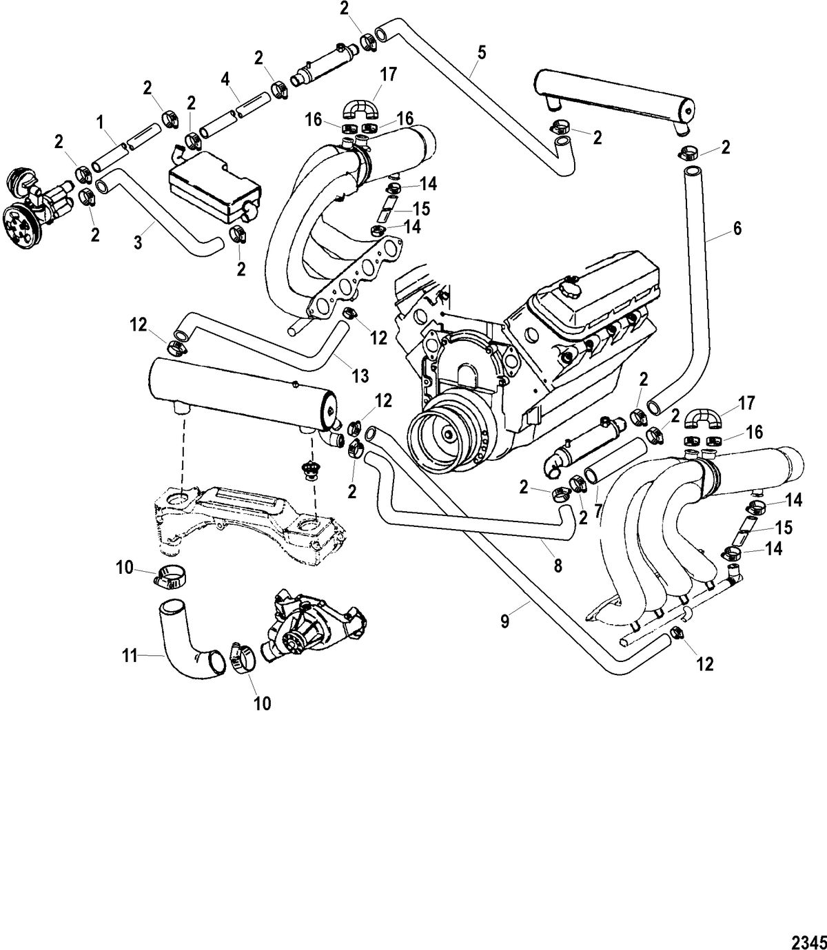 RACE STERNDRIVE 525 EFI Water Hoses(Sea Water)