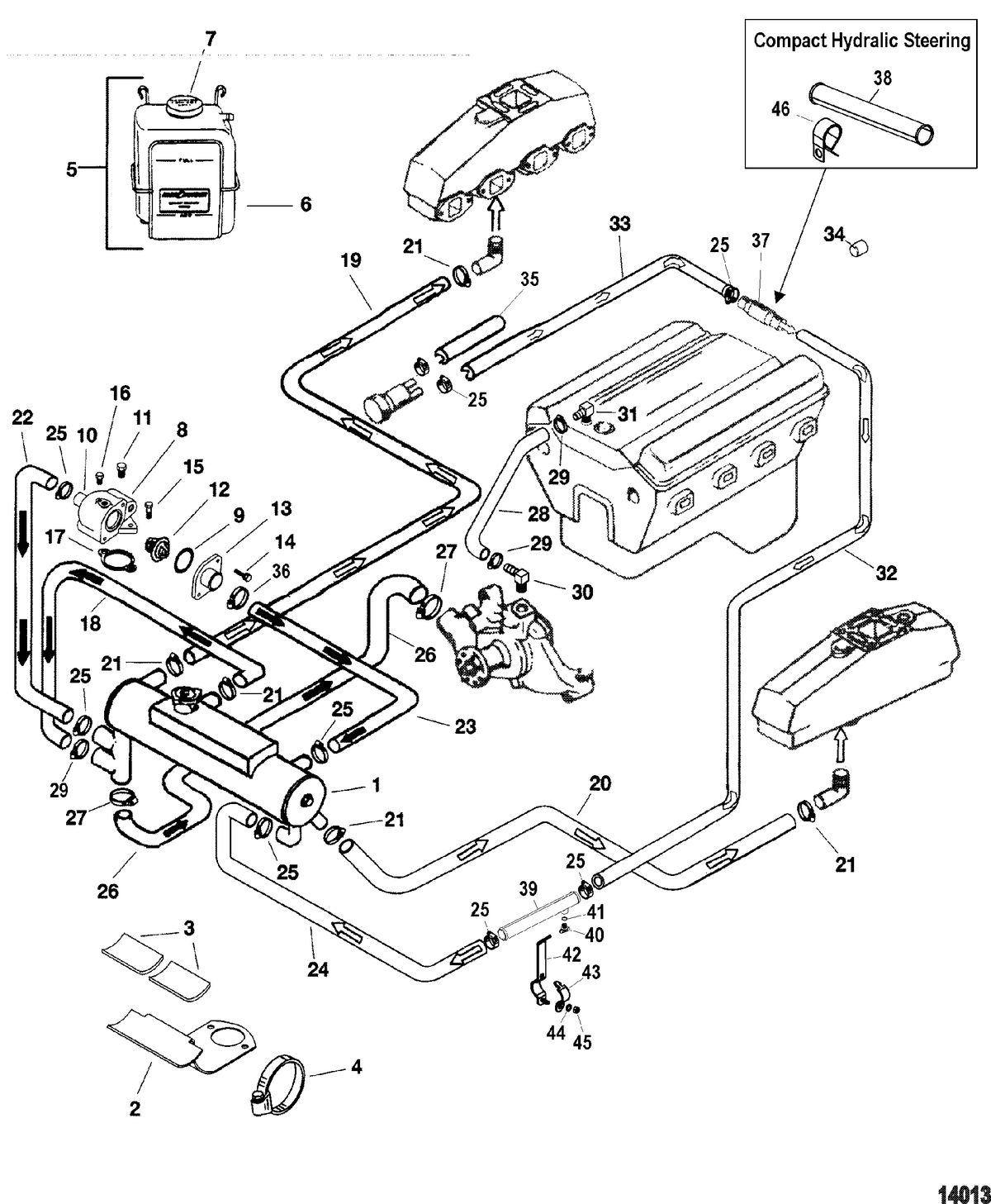 MERCRUISER 5.0L/5.7L ALPHA/BRAVO GEN+ Closed Cooling System