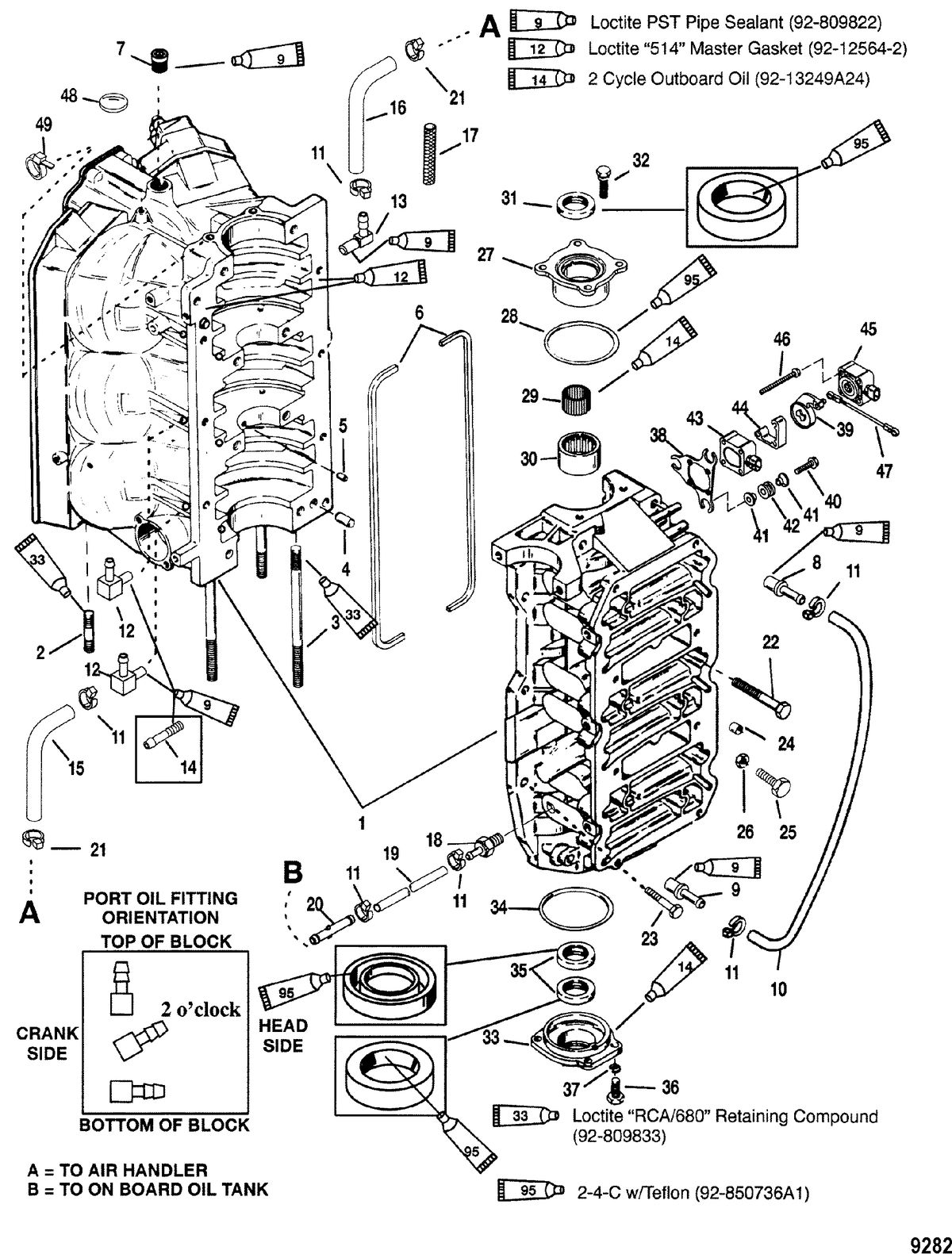 MERCURY/MARINER 135/150 DFI (2.5L) Cylinder Block and End Caps