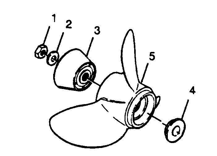FORCE FORCE 1990 90 H.P. "A" MODEL L-DRIVE STRAIGHT HUB PROPS