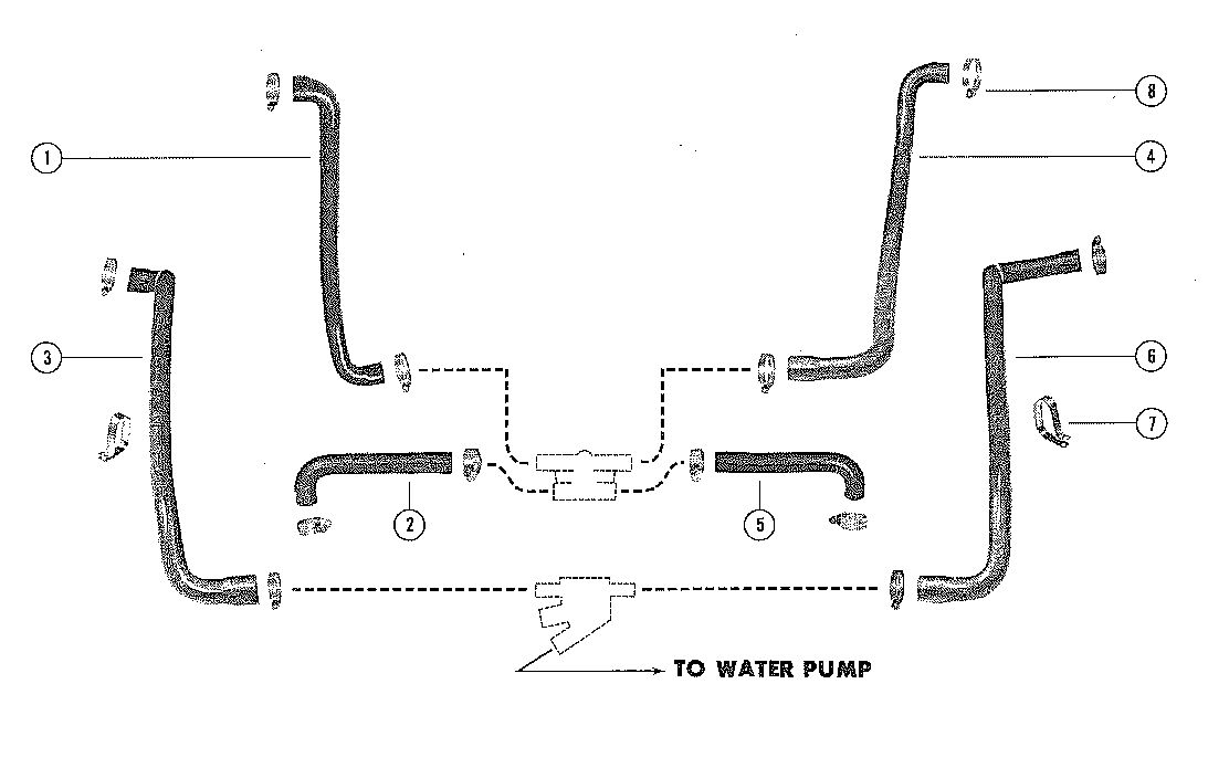 MERCRUISER 255 ENGINE WATER DISTRIBUTION HOSES