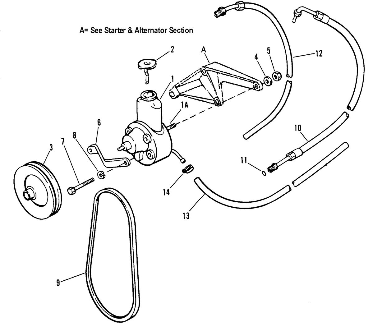 MERCRUISER 454 MAGNUM ALPHA ONE ENGINE POWER STEERING COMPONENTS