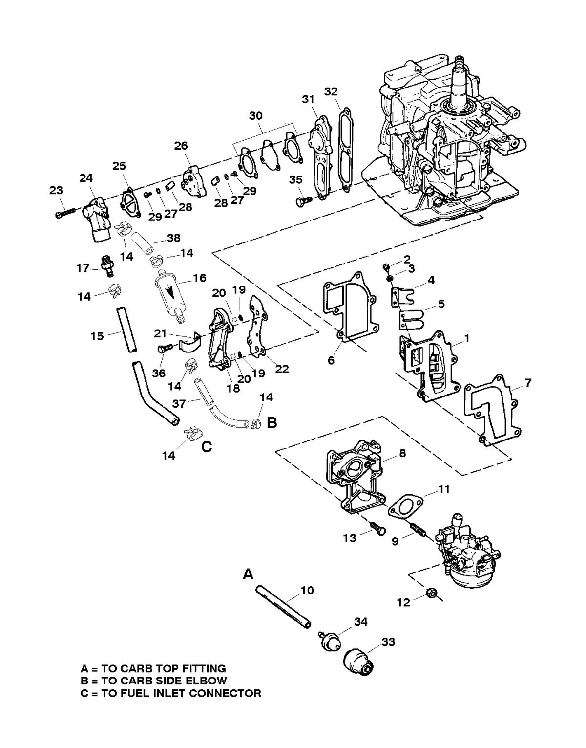 SEARS SEARS 15 H.P (OB MOTOR) W/6.6 GAL. REMOTE TANK FUEL AND RECIRCULATION SYSTEM