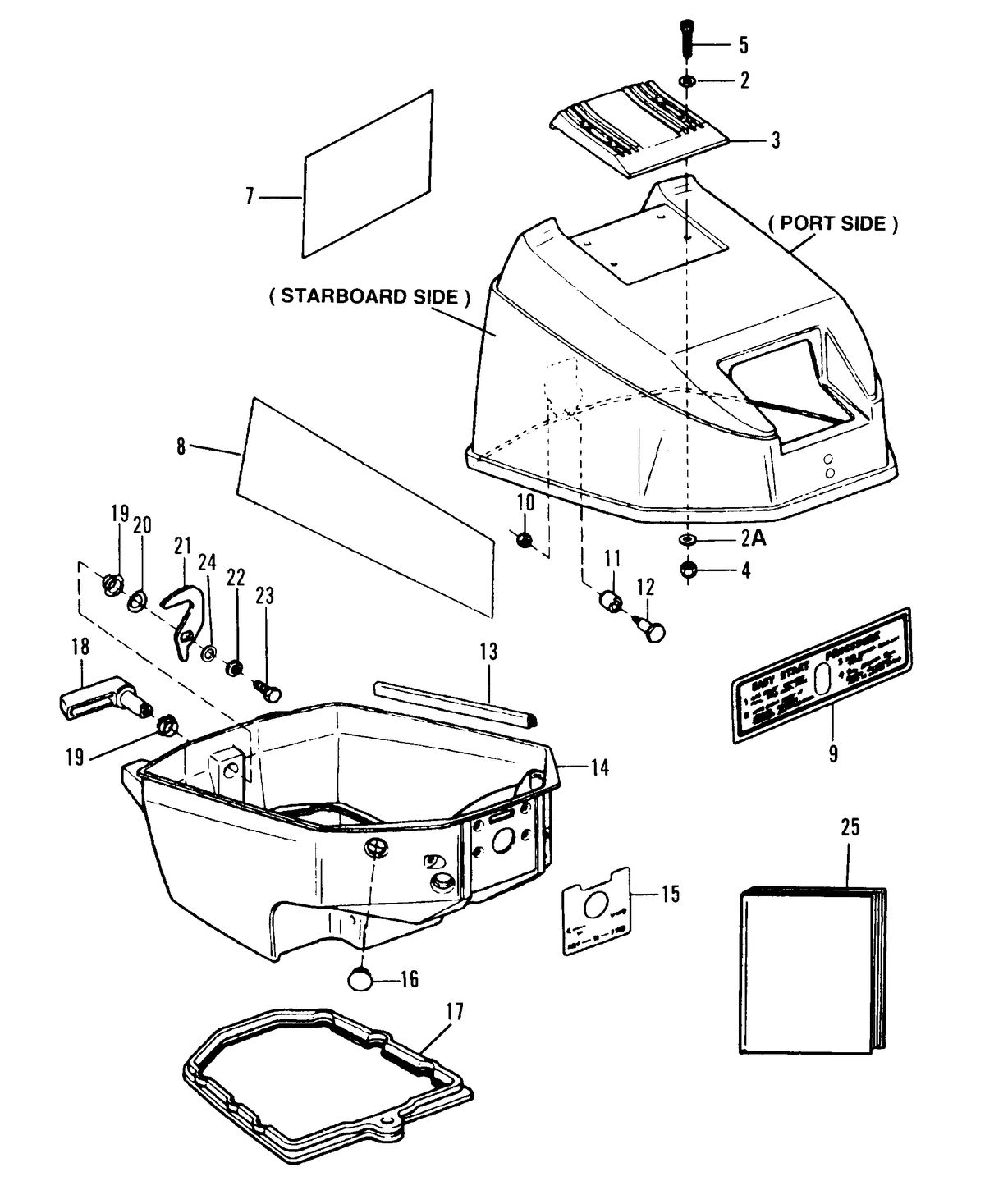 SEARS 15 H.P. OUTBOARD MOTOR TOP AND BOTTOM COWL