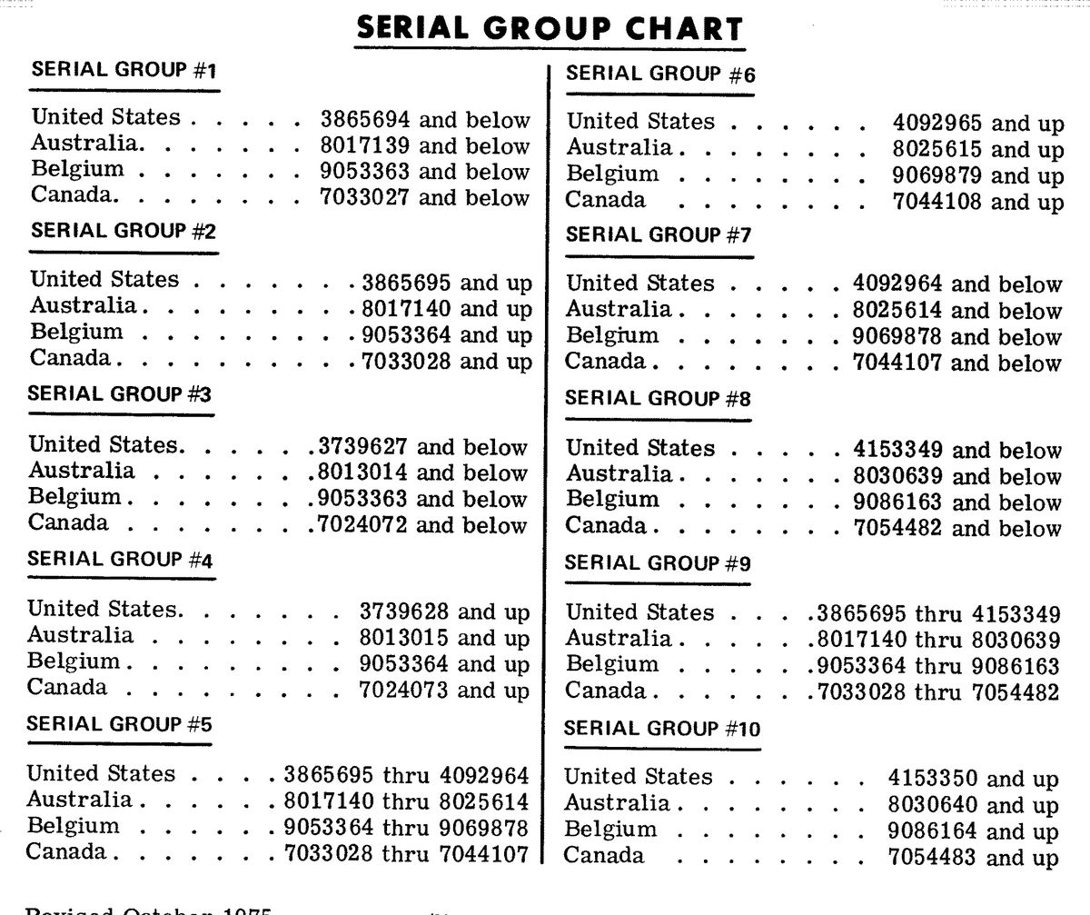 MERCURY MERC 850 (4 CYLINDER) SERIAL GROUP CHART