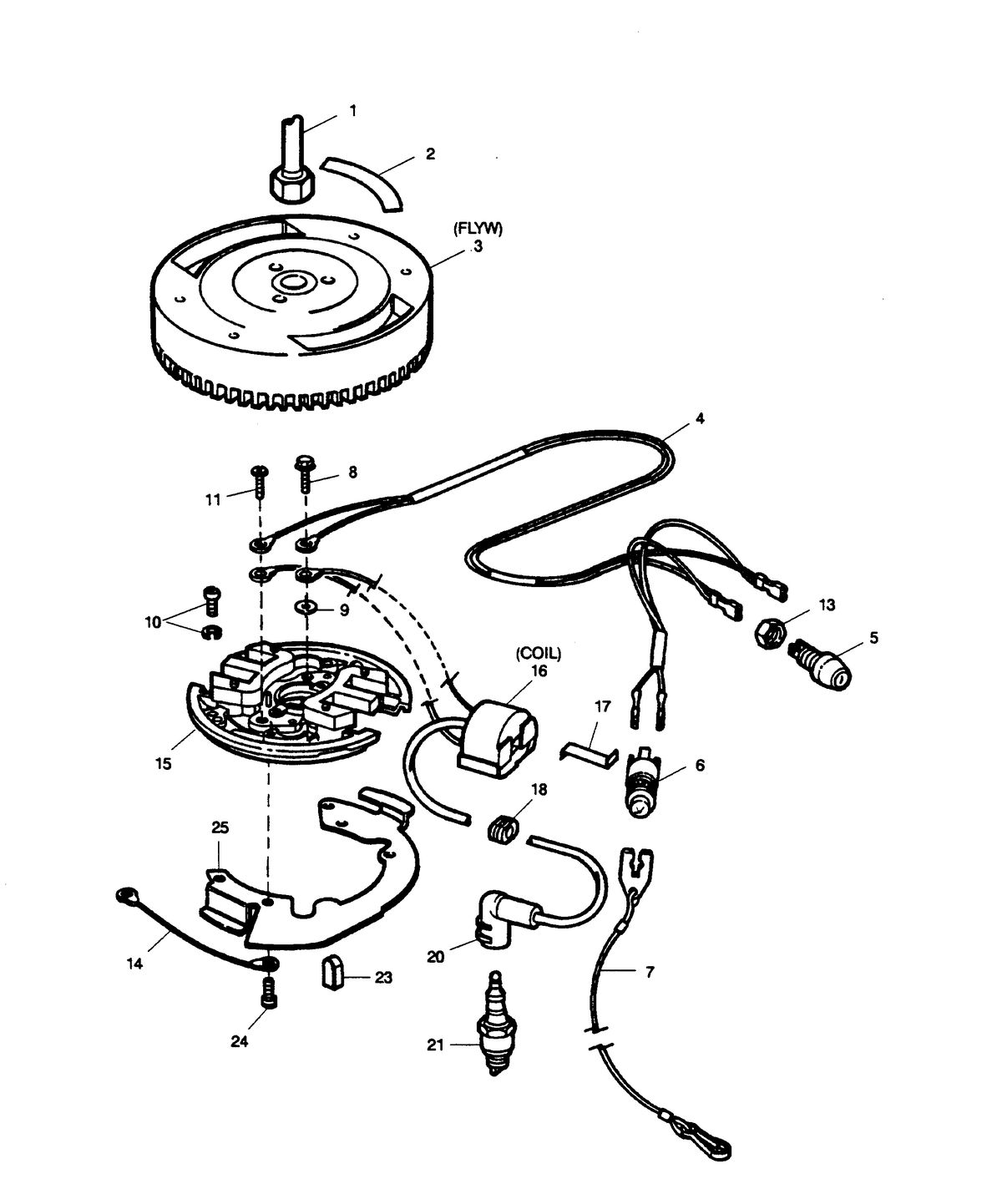 SEARS SEARS 7.5 H.P. IGNITION SYSTEM