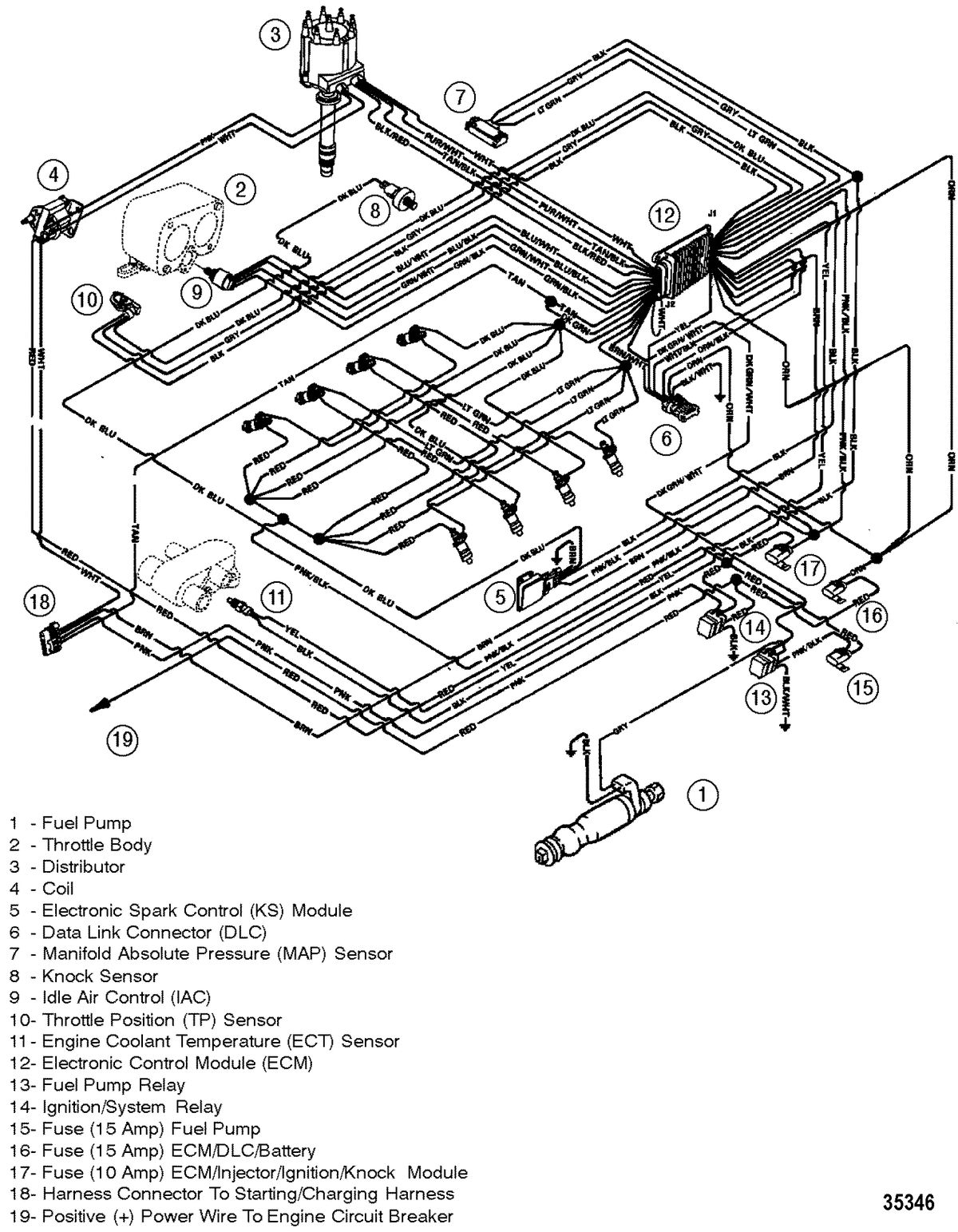 MERCRUISER 454/502 MPI MAG BRAVO (GEN VI) WIRING HARNESS(EFI)
