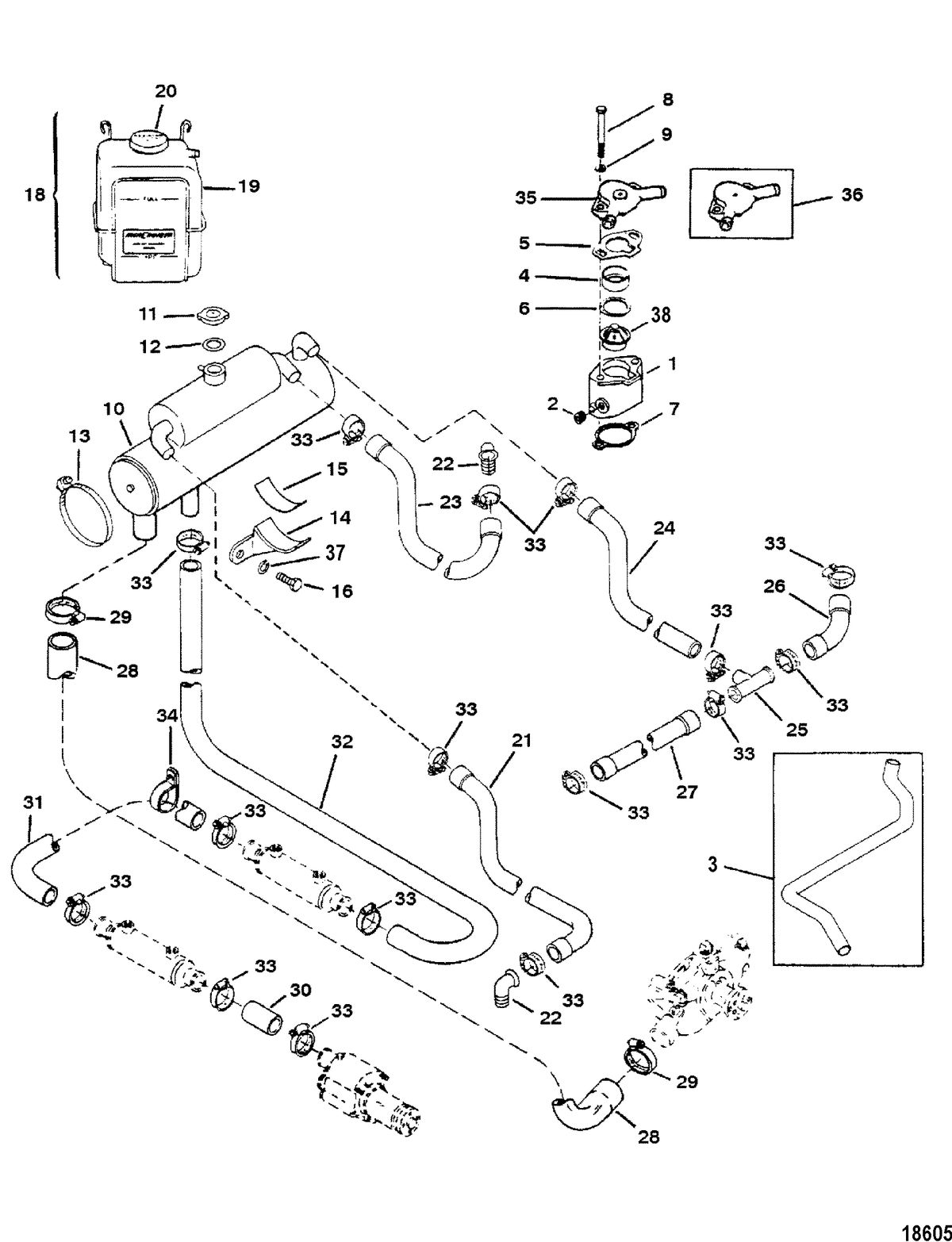 ACCESSORIES EXHAUST/COOLING SYSTEMS AND EXTENSION KITS Closed Cooling System(44446A4 / A5 / A6)