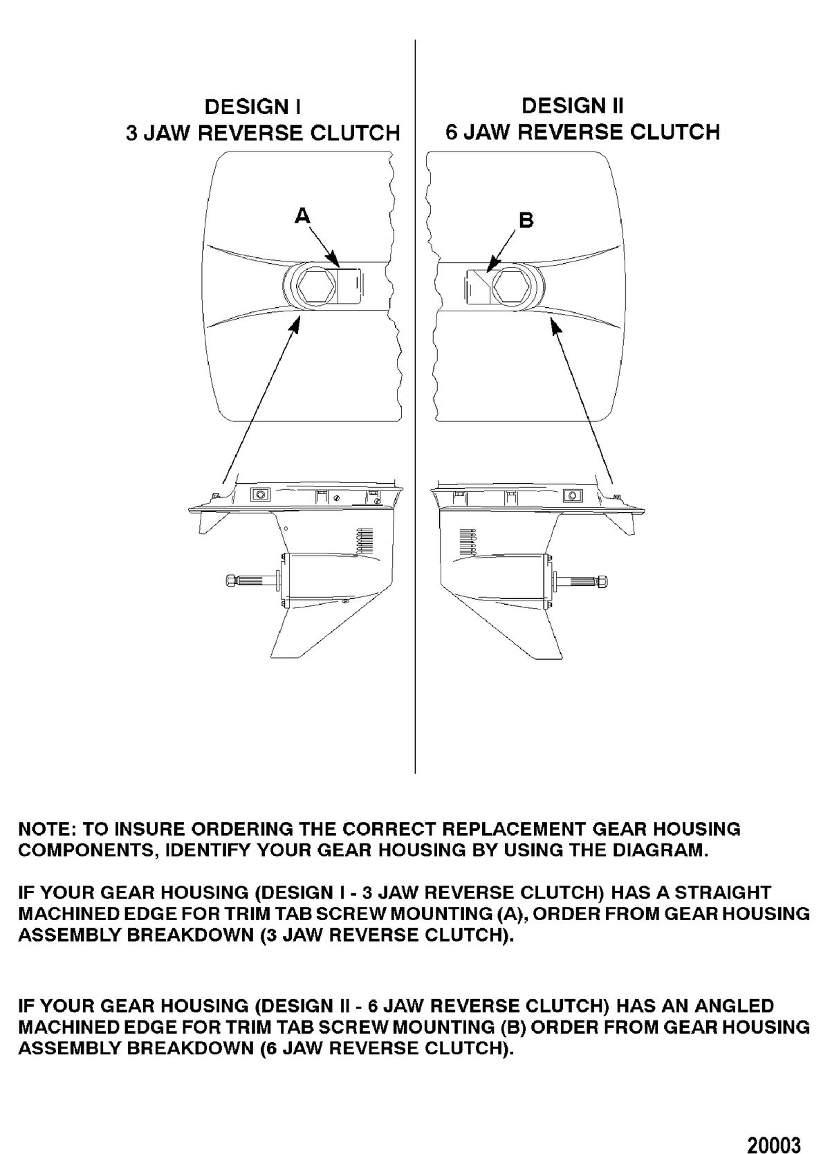 FORCE FORCE 90 H.P. Gear Housing Identification