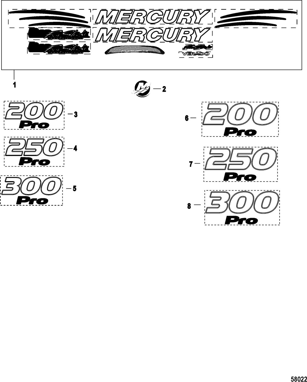 MERCURY/MARINER 200/250/300 PRO VERADO (4-STROKE)(6 CYLINDER) Decals - Top Cowl