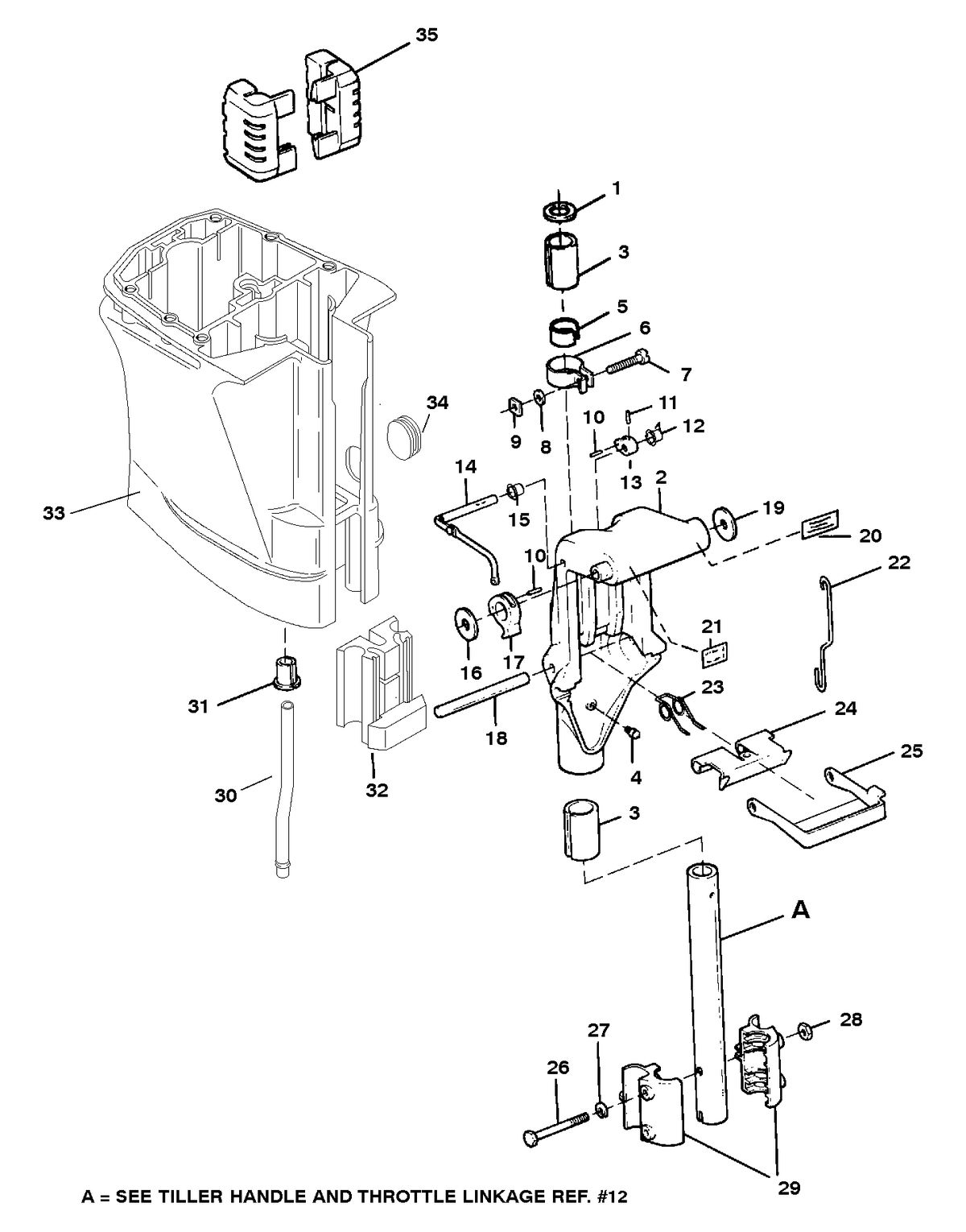 SEARS 25 H.P (OB MOTOR) W/6 GAL. REMOTE TANK SWIVEL BRACKET AND DRIVESHAFT HOUSING