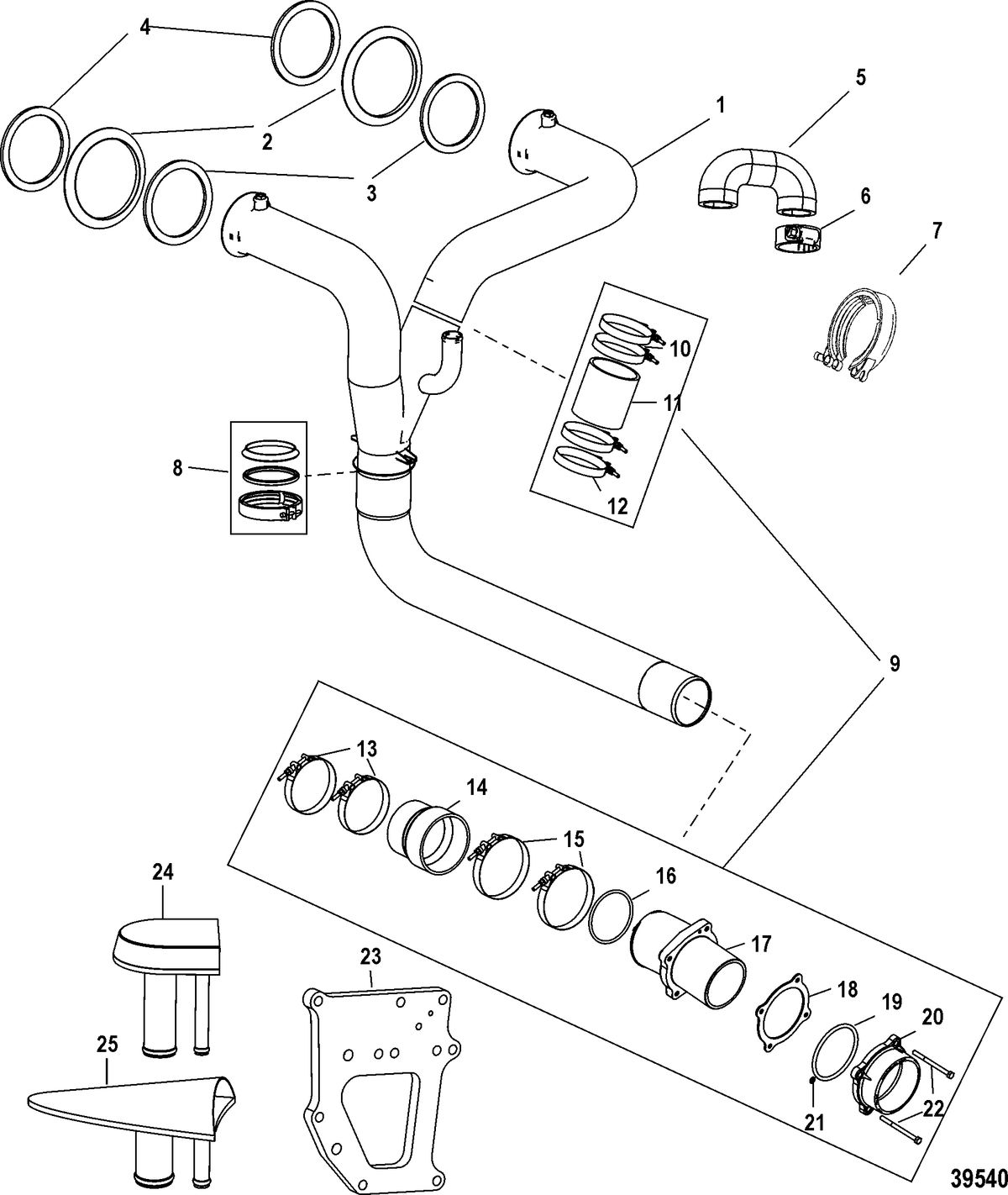 ACCESSORIES EXHAUST/COOLING SYSTEMS AND EXTENSION KITS X-Haust Tailpipe Kit, Dual Port Outlet