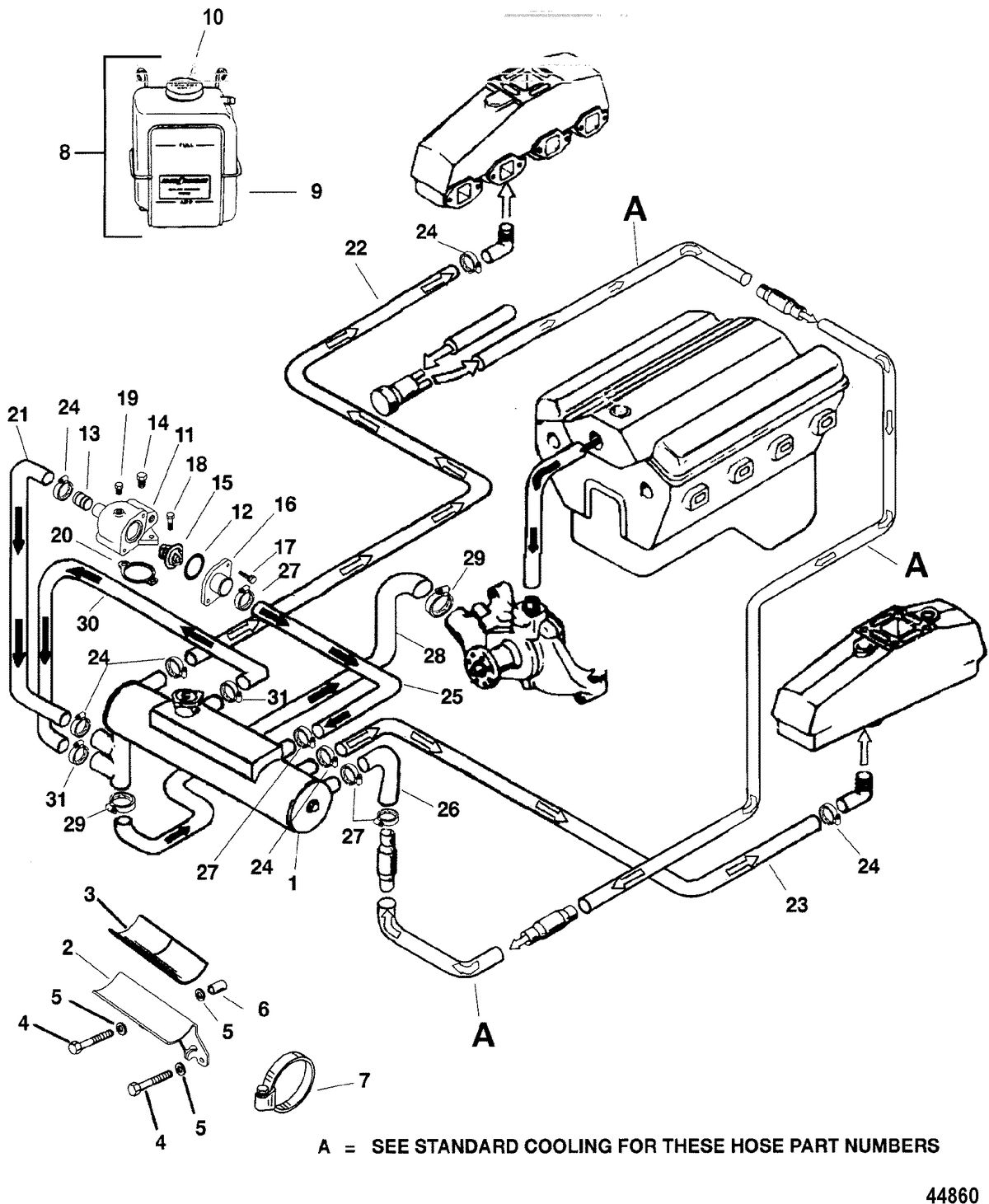 MERCRUISER 7.4L/8.2L MPI (MIE) GEN VI CLOSED COOLING SYSTEM