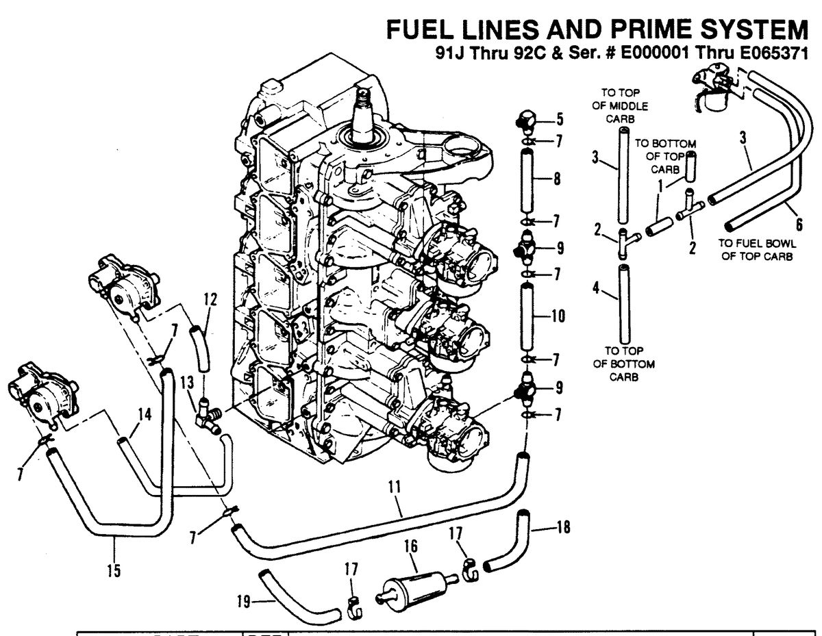 FORCE 150 H.P. FUEL PRIME SYSTEM (91J Thru 92C - 0E000001 Thru 0E065371)