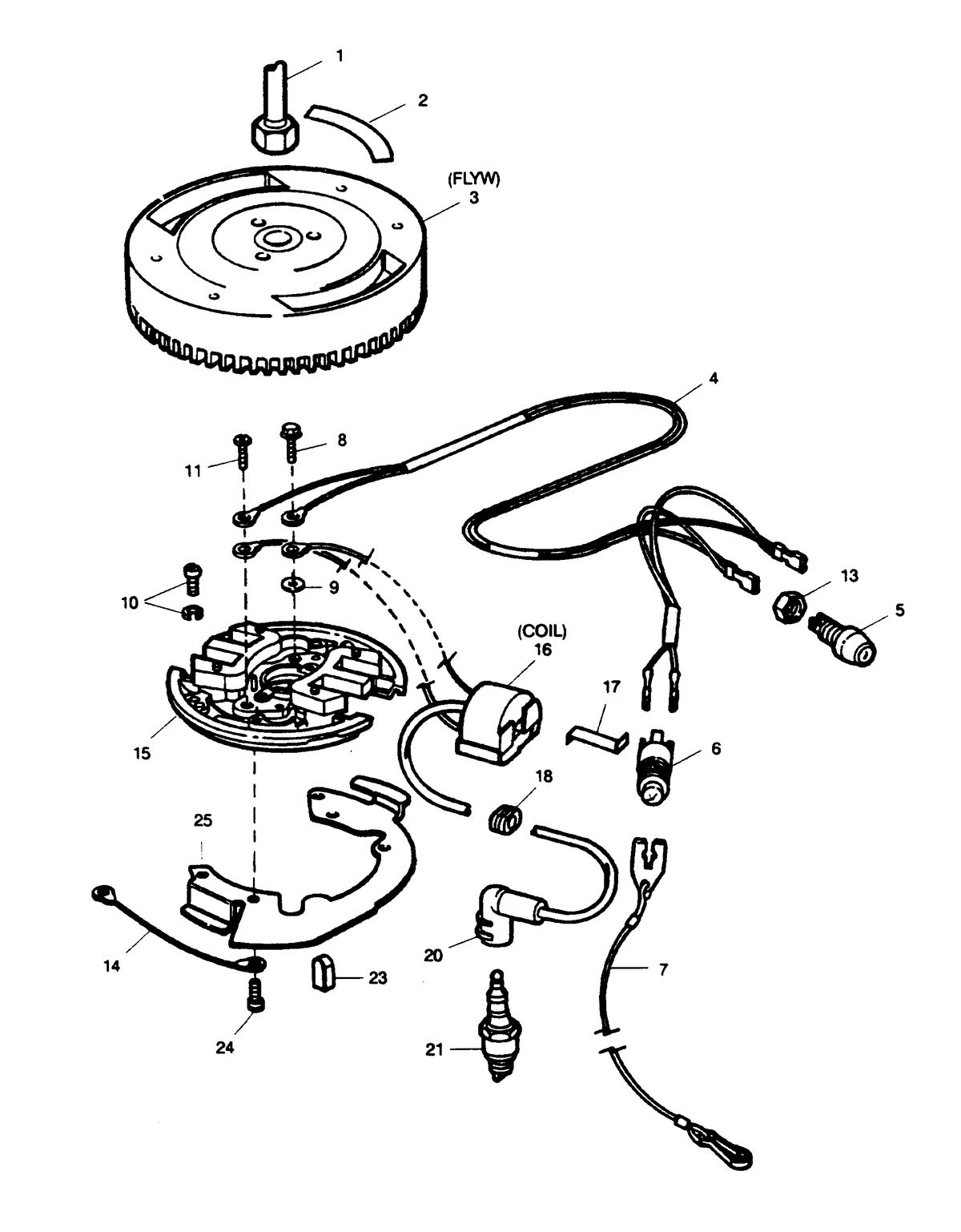 SEARS SEARS 15 H.P. IGNITION SYSTEM
