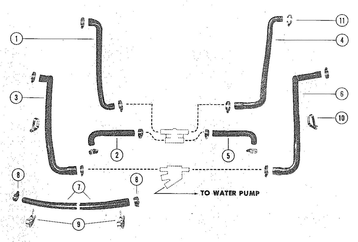 MERCRUISER 888 (2 BBL)ENGINE WATER DISTRIBUTION HOSES