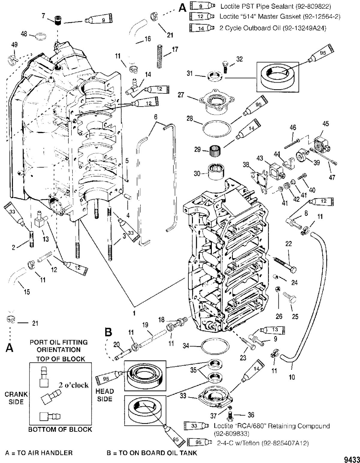 MERCURY/MARINER 135 / 150 DFI (2.5L) Cylinder Block and End Caps