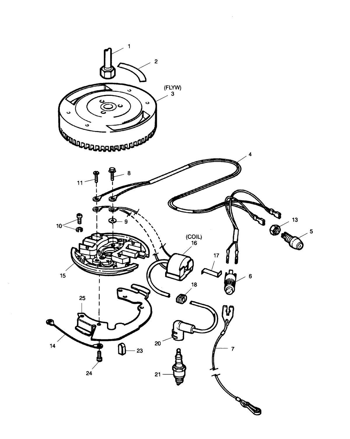 SEARS SEARS 9.9 H.P. IGNITION SYSTEM