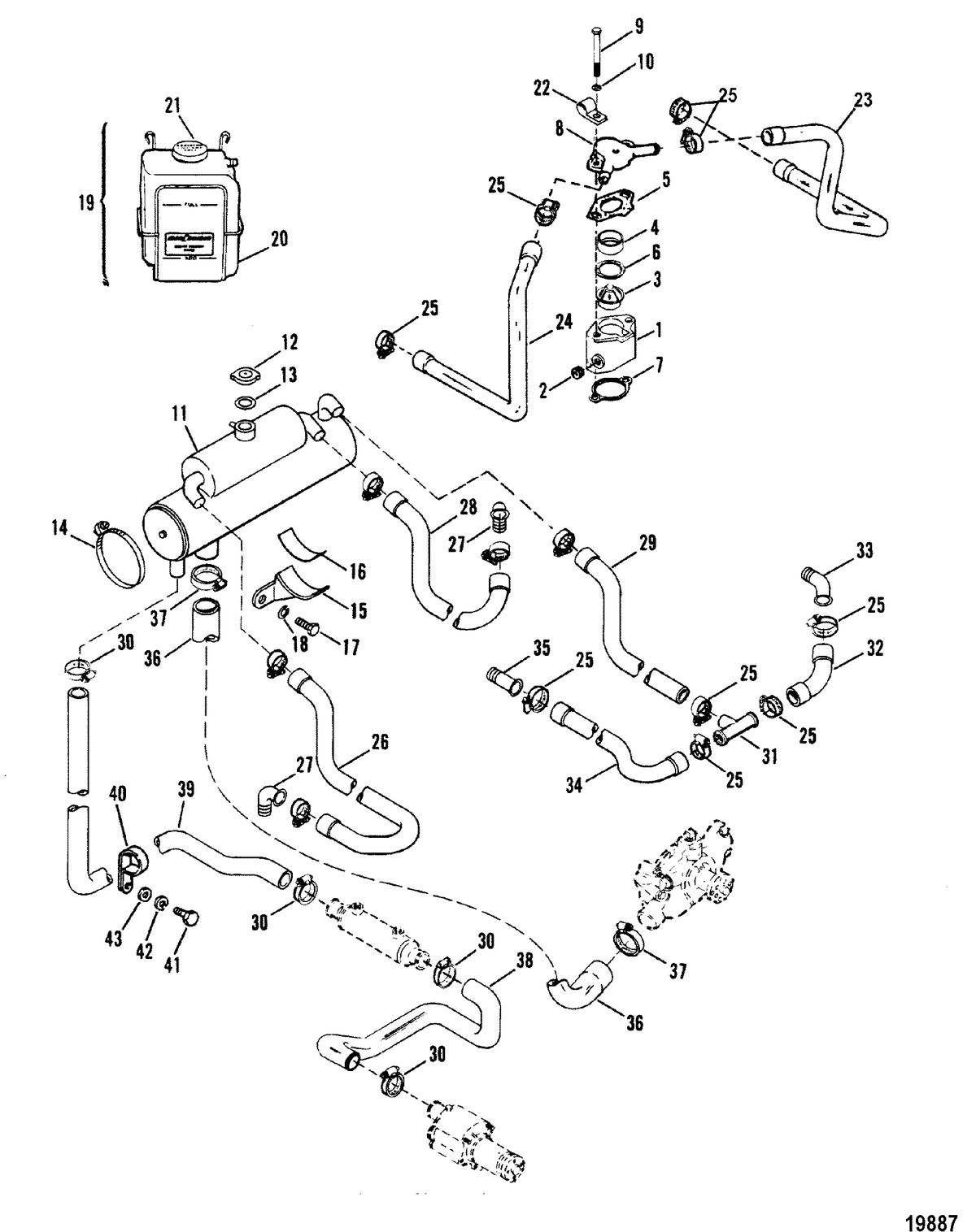 MERCRUISER 230 HP/5.0L 260 HP/5.7L ENGINE Closed Cooling System