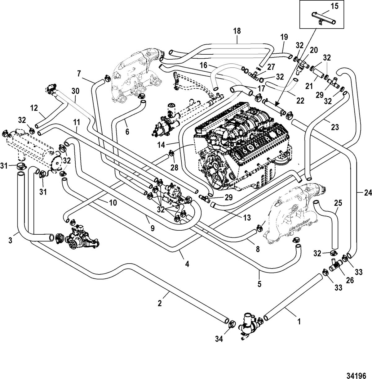 MERCRUISER 5.7/6.2L MPI INBOARD EC Closed Cooling System (INLINE)