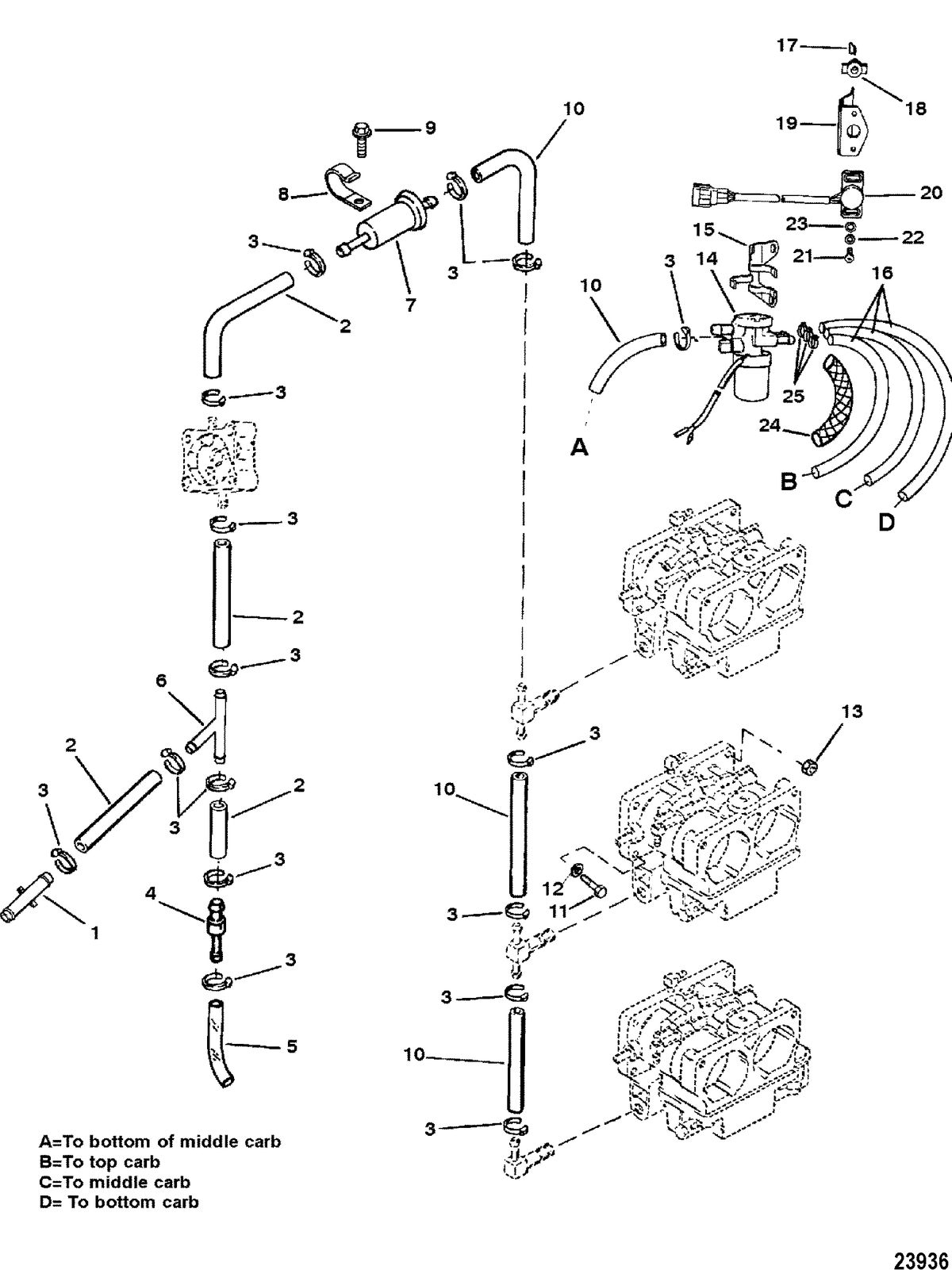 MERCURY/MARINER 225 AND 225 SEAPRO/MARATHON (3.0L CARB) FUEL LINES(NON SEAPRO/MARATHON)