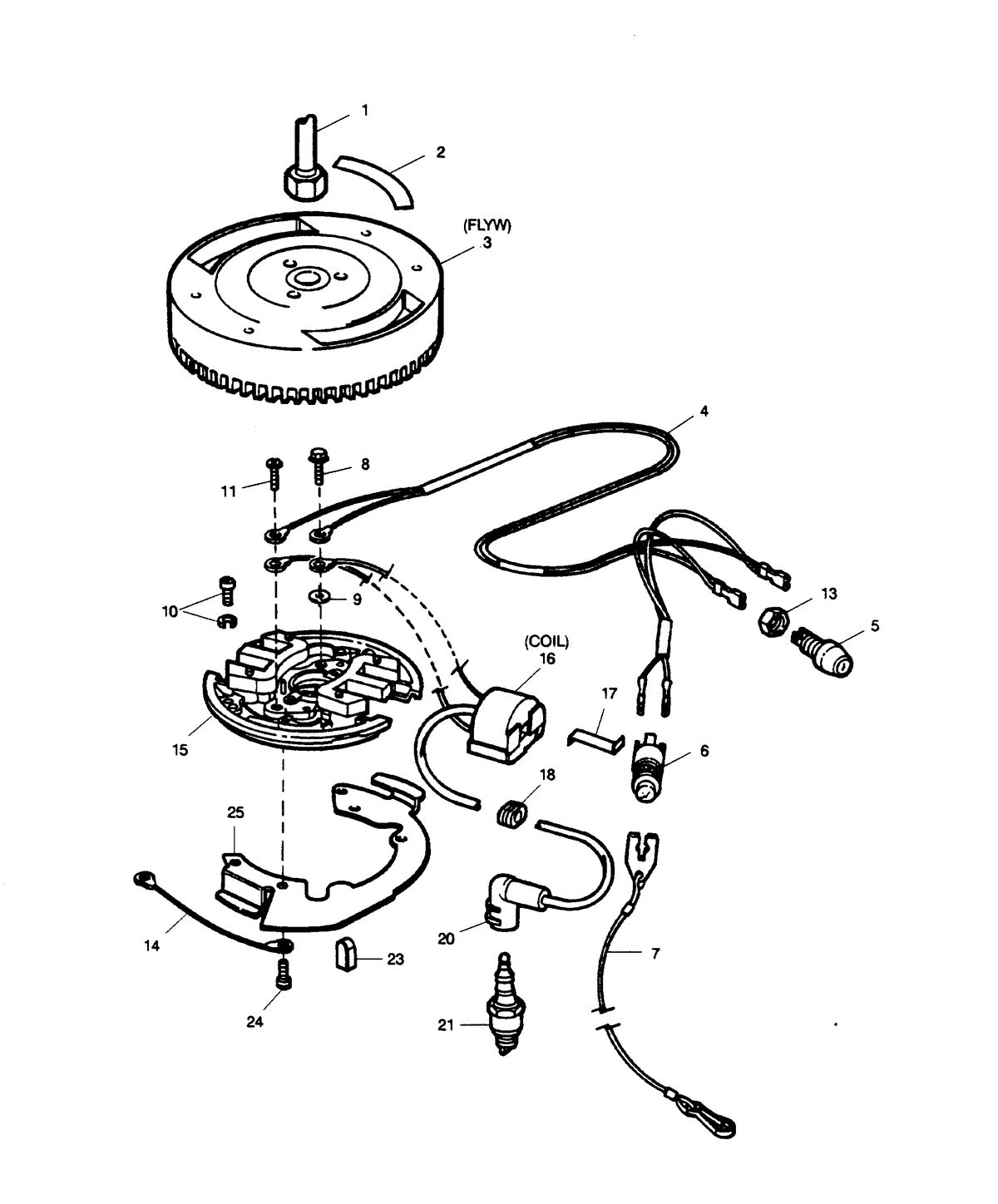 SEARS SEARS 9.9 H.P. IGNITION SYSTEM