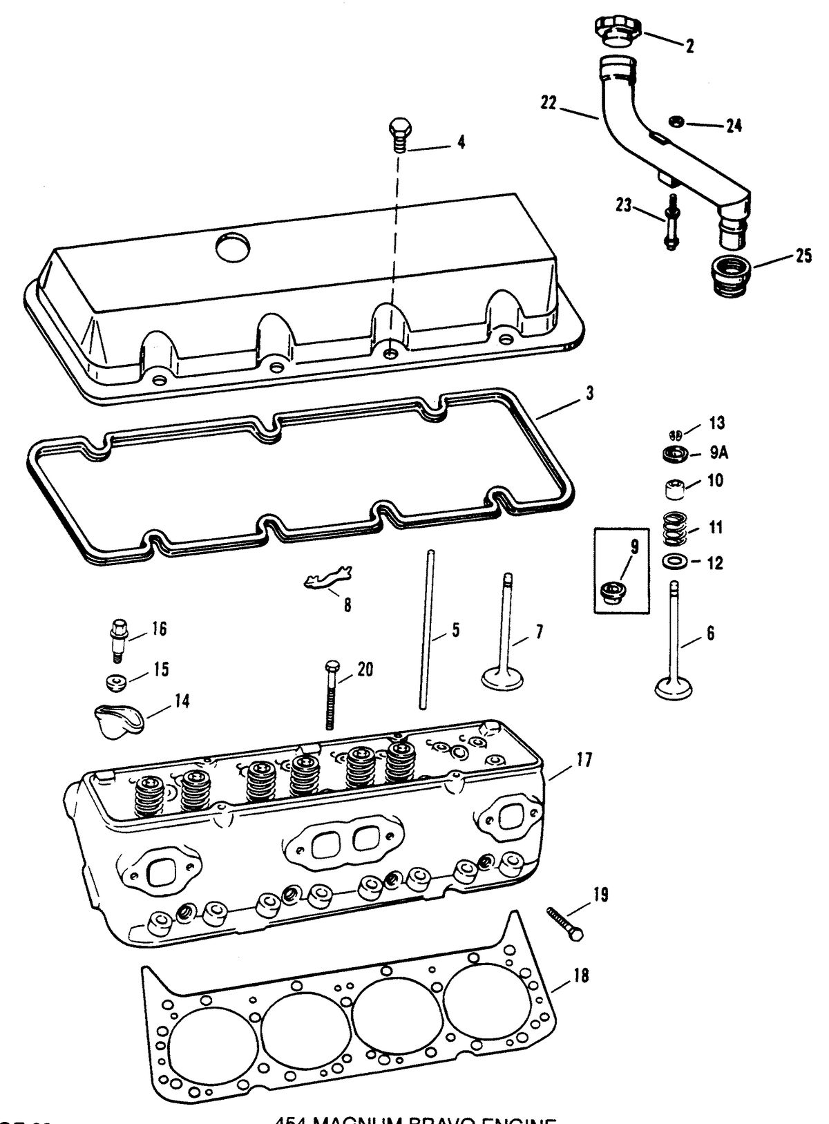 MERCRUISER 454 MAG BRAVO (GEN V) CYLINDER HEAD AND ROCKER COVER