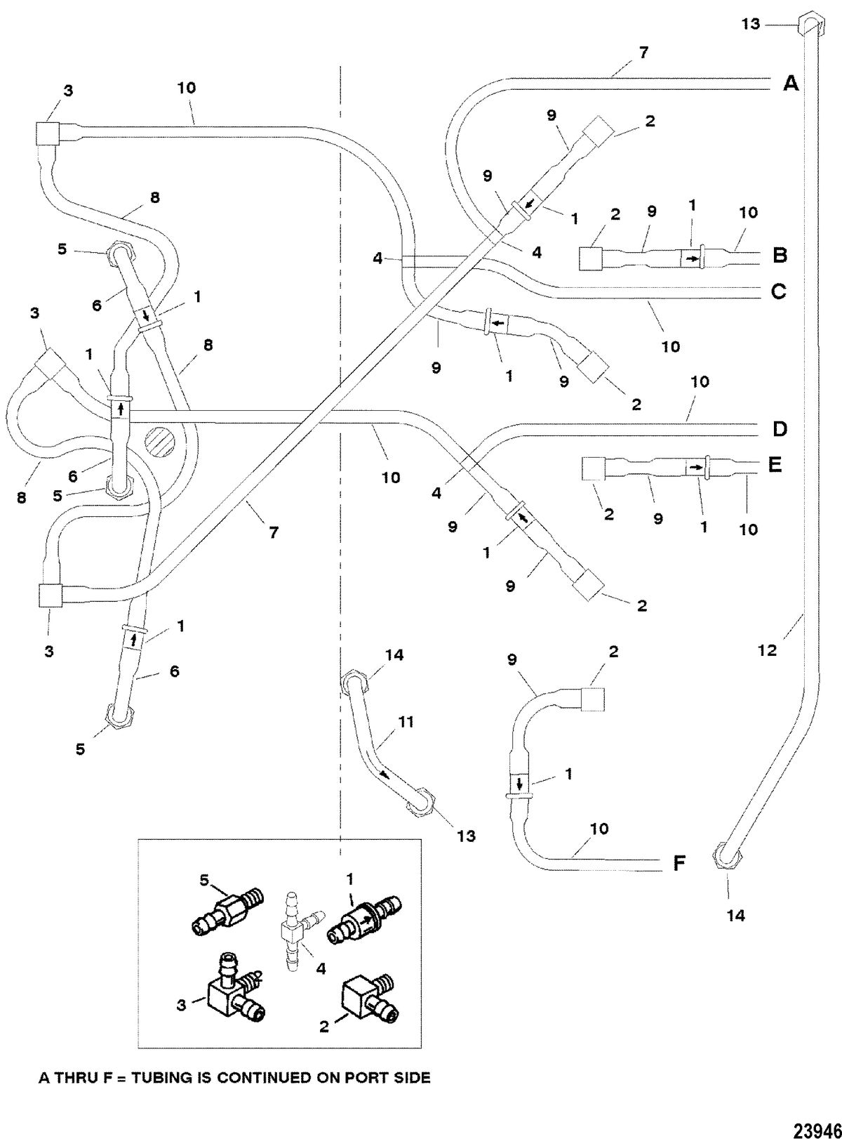 MERCURY/MARINER 225 AND 225 SEAPRO/MARATHON (3.0L CARB) BLEED SYSTEM(STARBOARD)(S/N-0G438000 TO 0G485988)