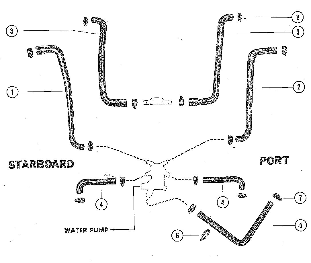 MERCRUISER 350 INBOARD ENGINE WATER DISTRIBUTION HOSES