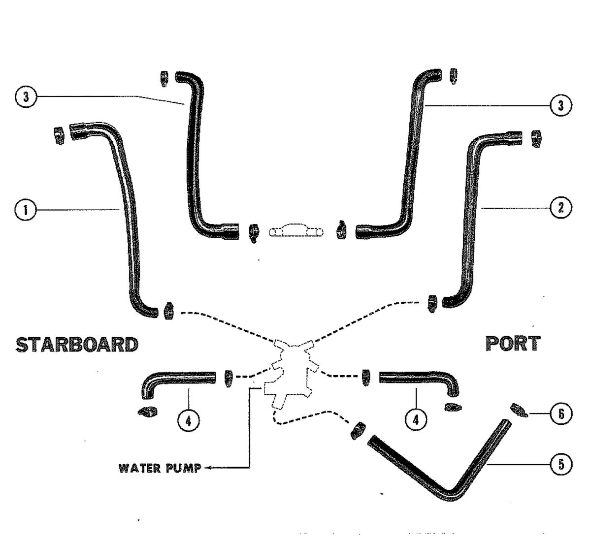 MERCRUISER 898 (STERN DRIVE) 198 (INBOARD) ENGINE WATER DISTRIBUTION HOSES