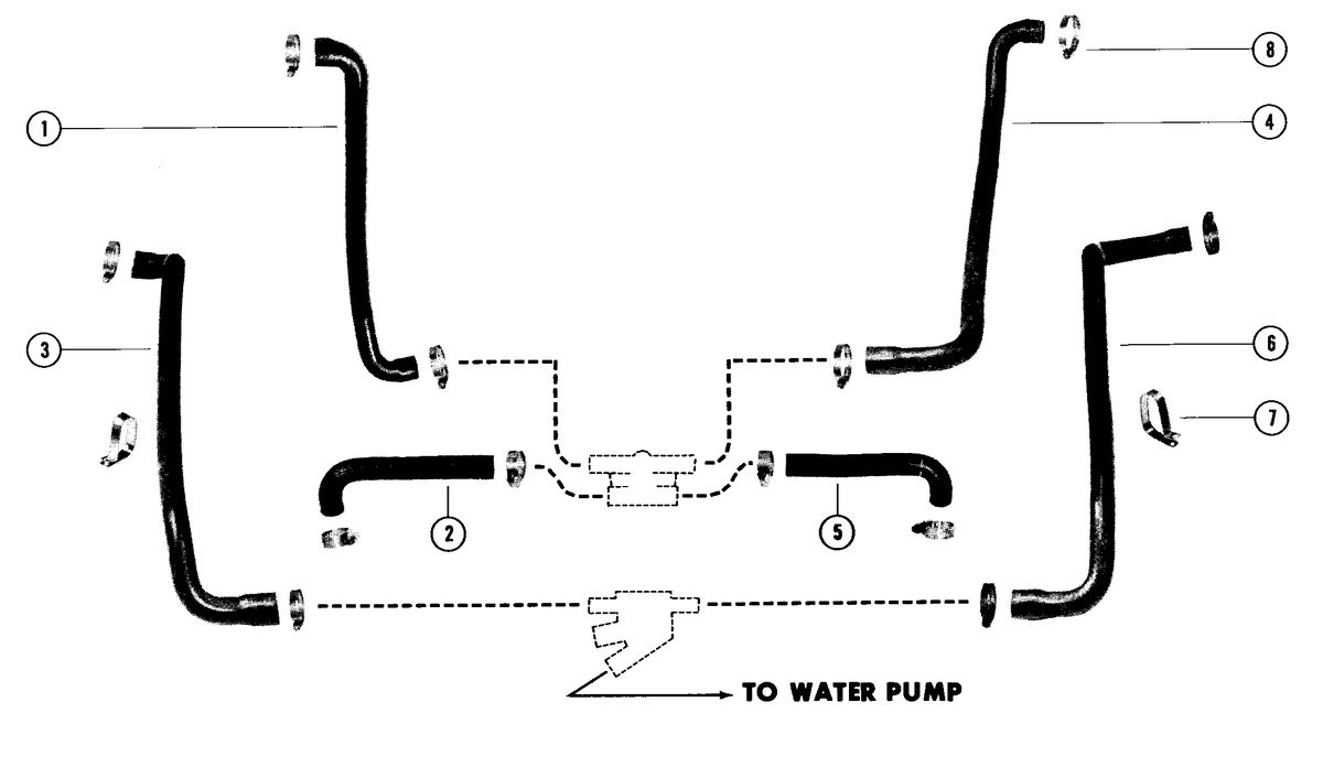 MERCRUISER 233 ENGINE WATER DISTRIBUTION HOSES
