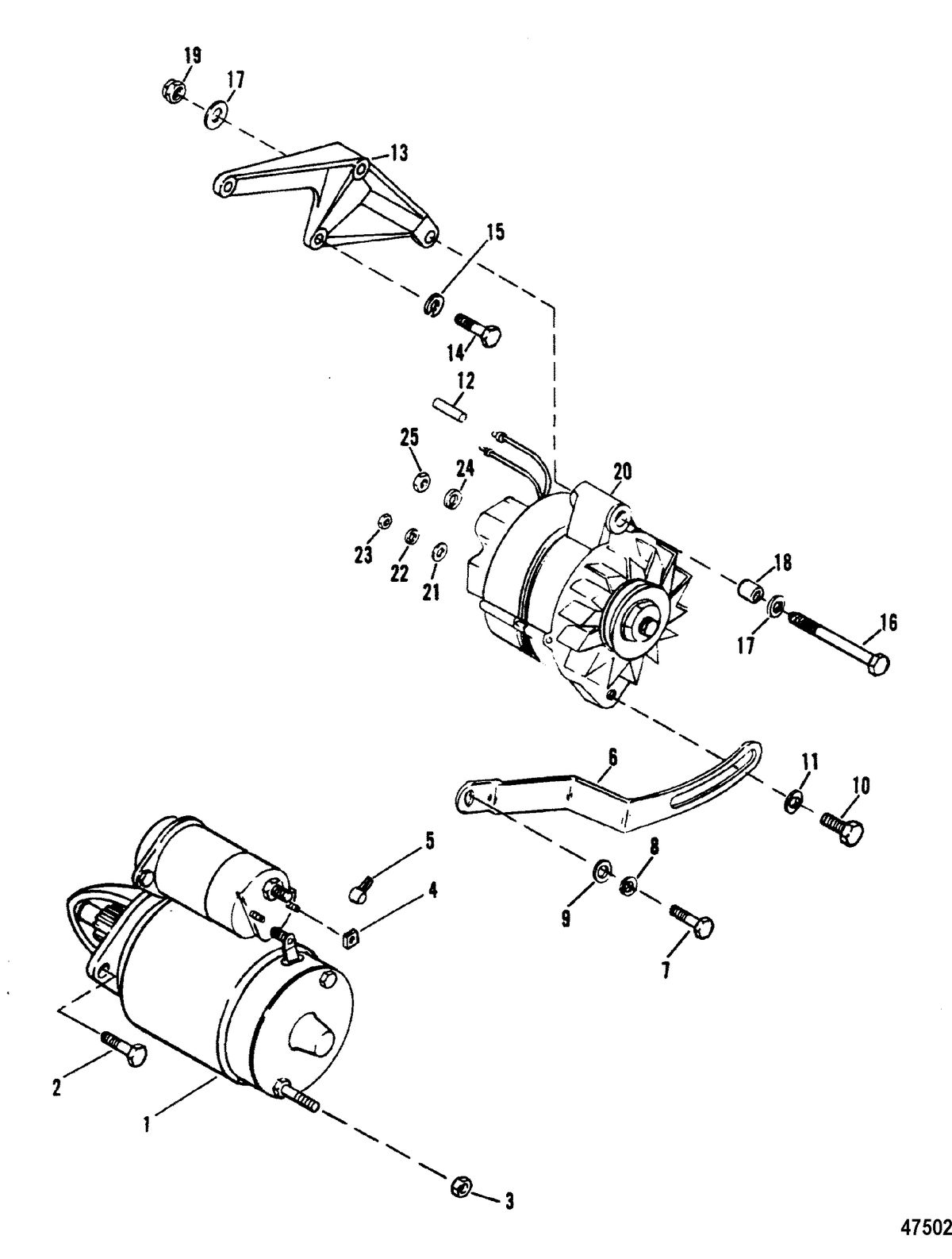 MERCRUISER 502 MAGNUM BRAVO ENGINE (GEN V) STARTER AND ALTERNATOR
