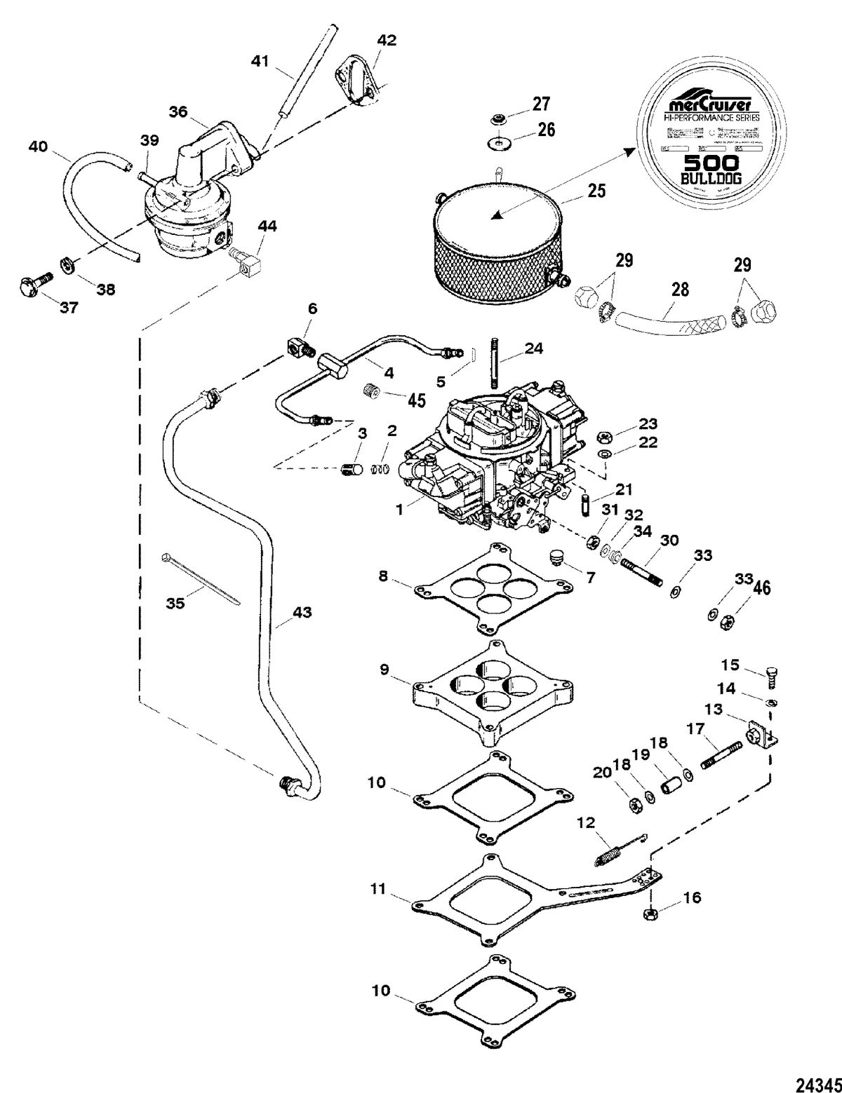 RACE STERNDRIVE 500 BULLDOG Carburetor And Linkage