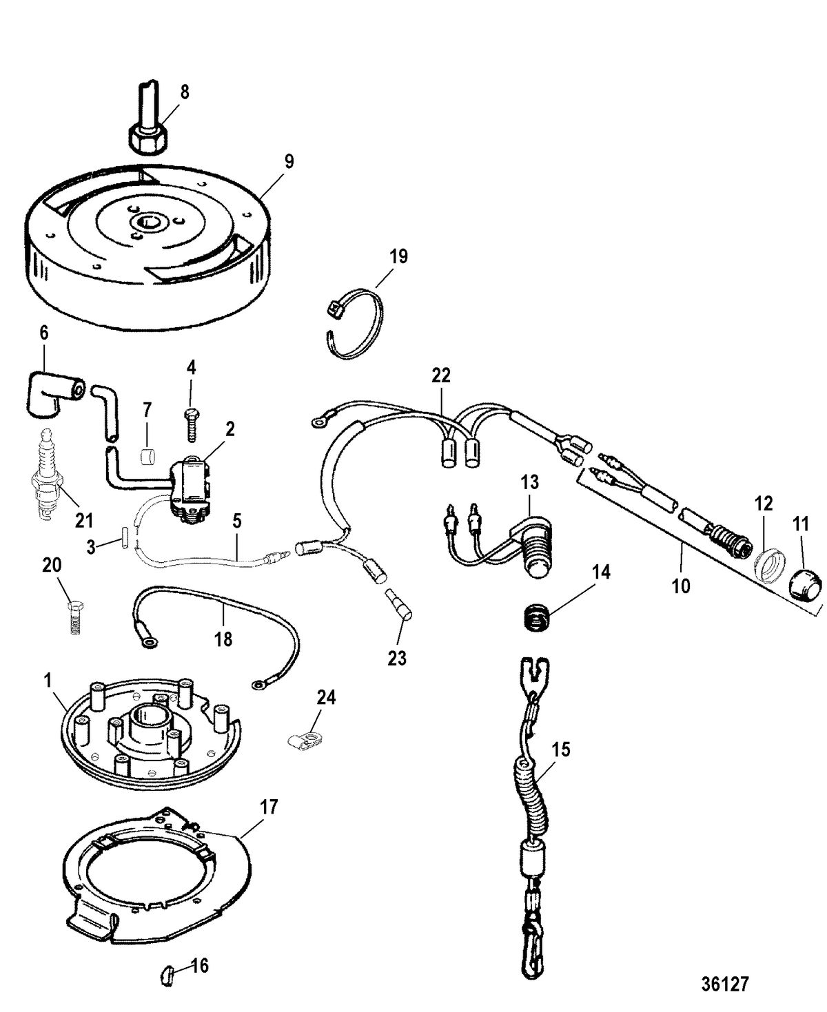 SEARS 25 HP (1998) SEARS Ignition System