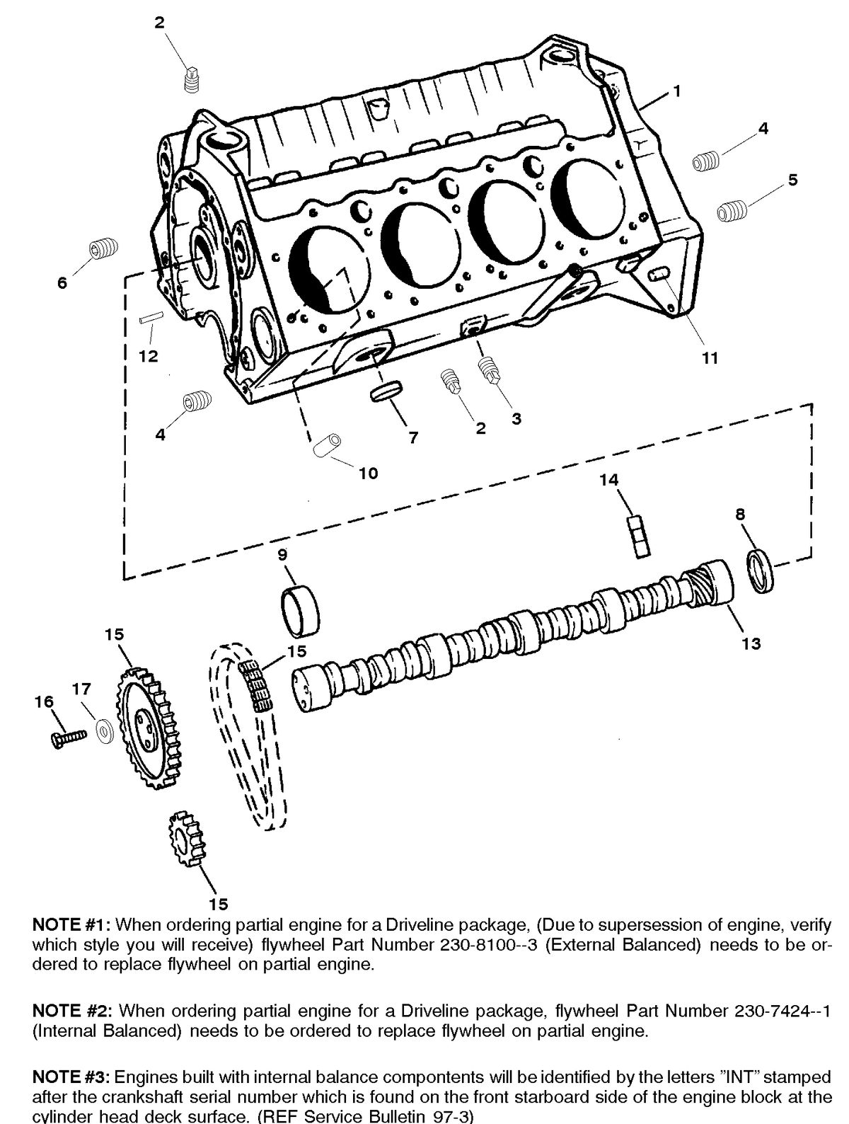 RACE STERNDRIVE HP 500 BULLDOG (540 CID) CYLINDER BLOCK AND CAMSHAFT