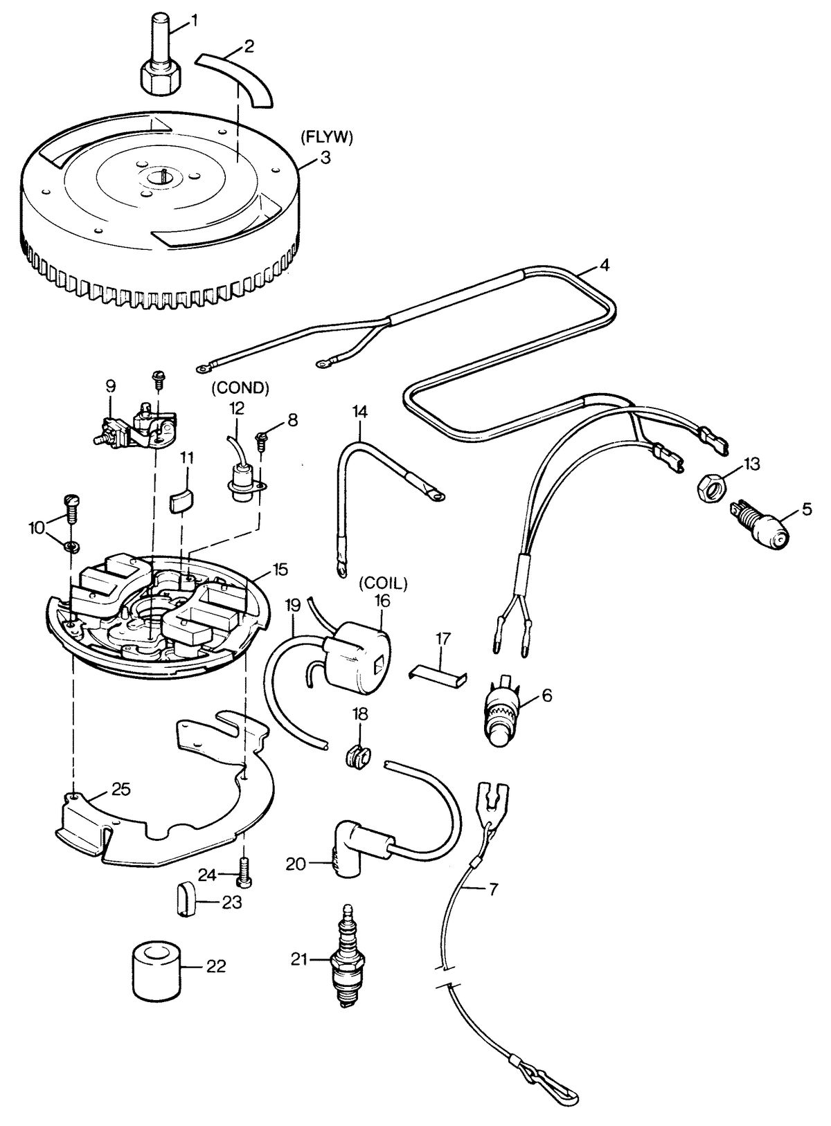 SEARS SEARS 9.9.H.P. IGNITION SYSTEM